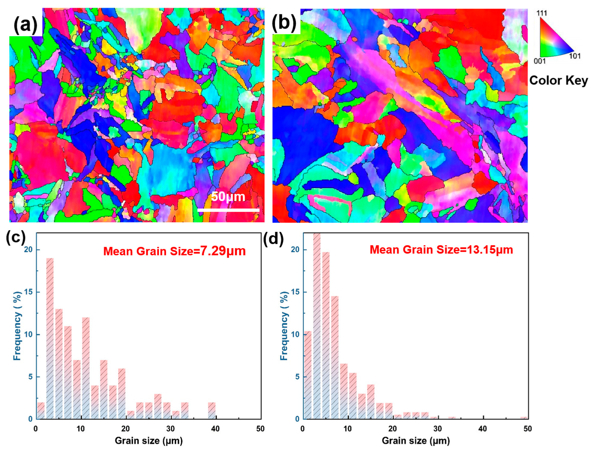 Metals 15 00968 g012