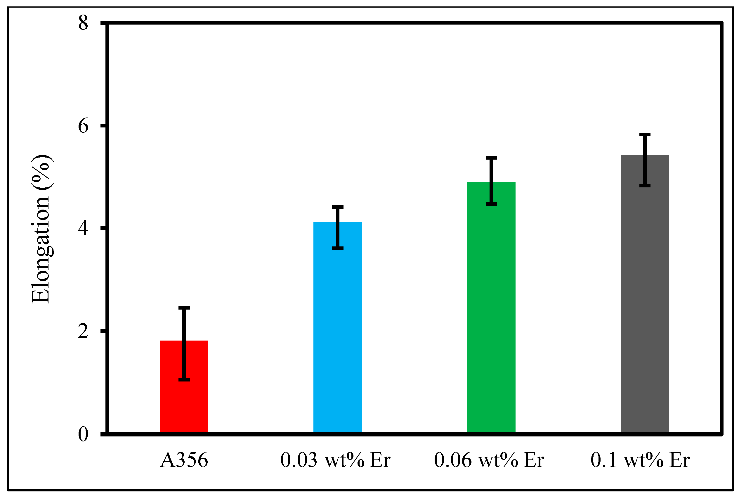 Metals 15 00969 g005