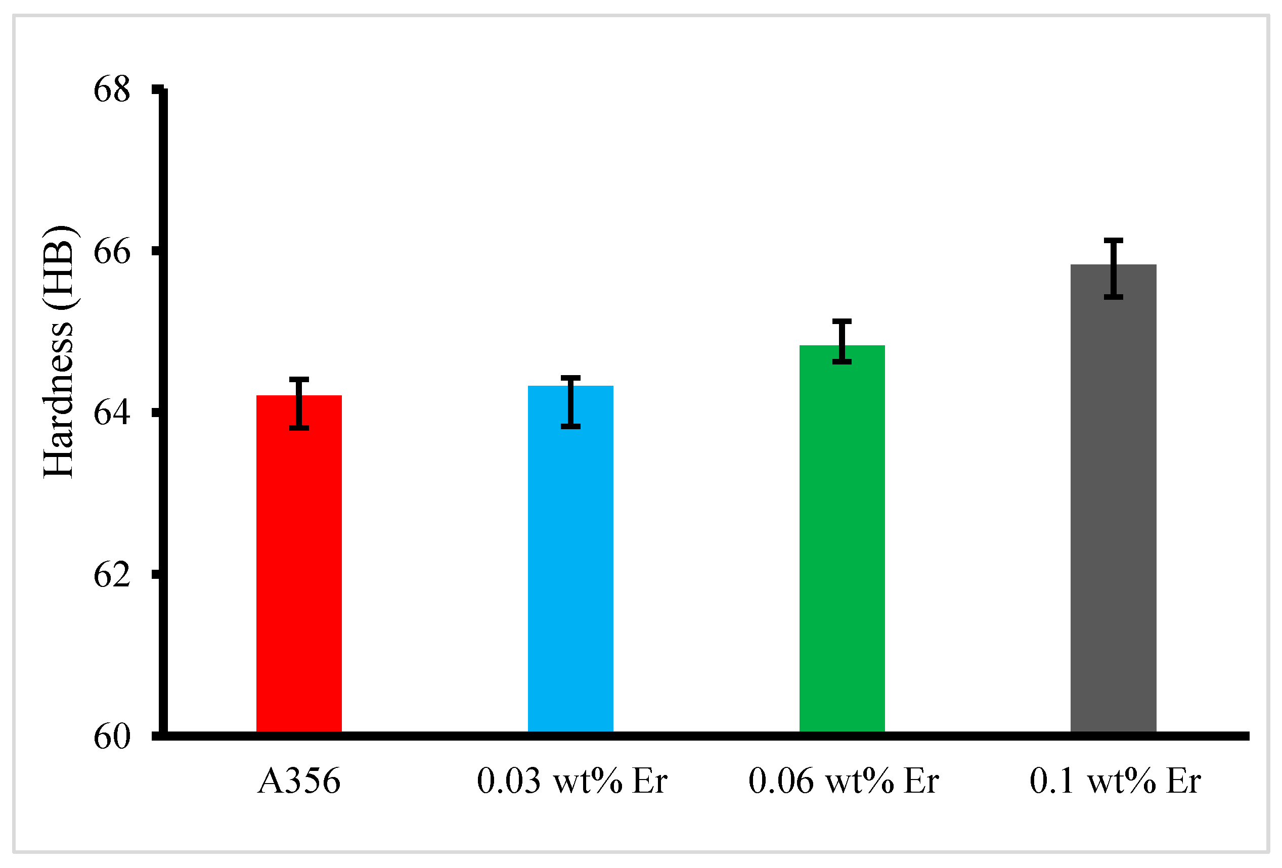Metals 15 00969 g006