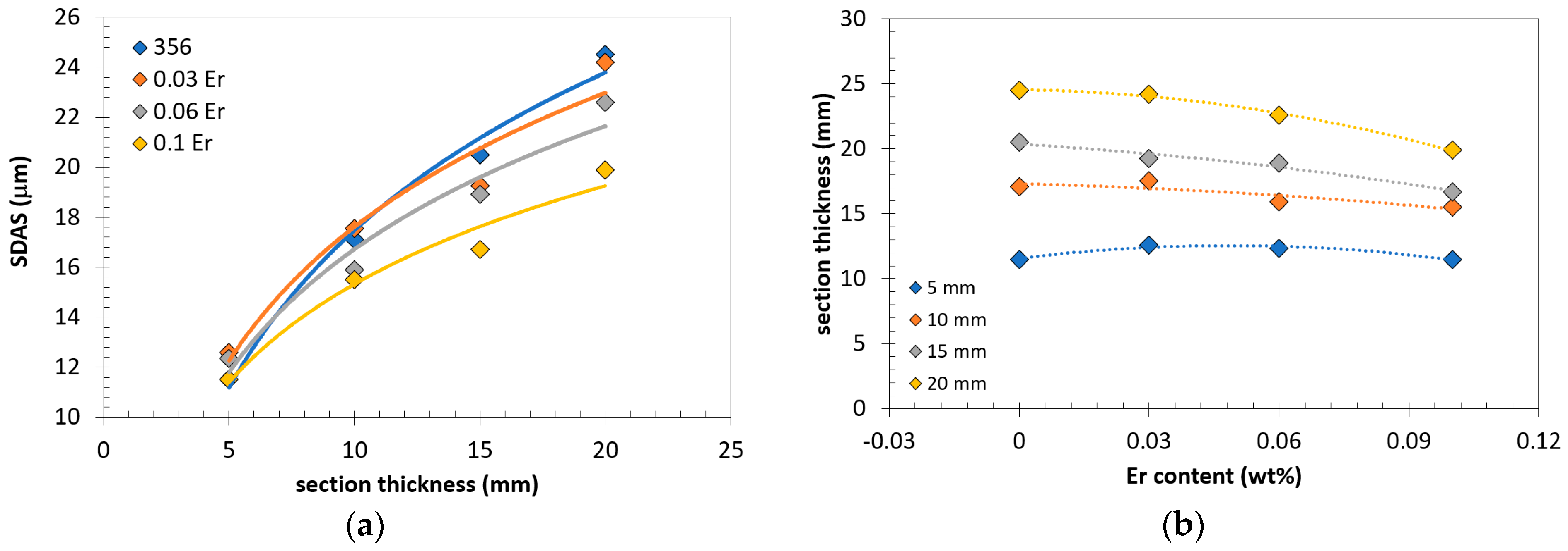 Metals 15 00969 g011