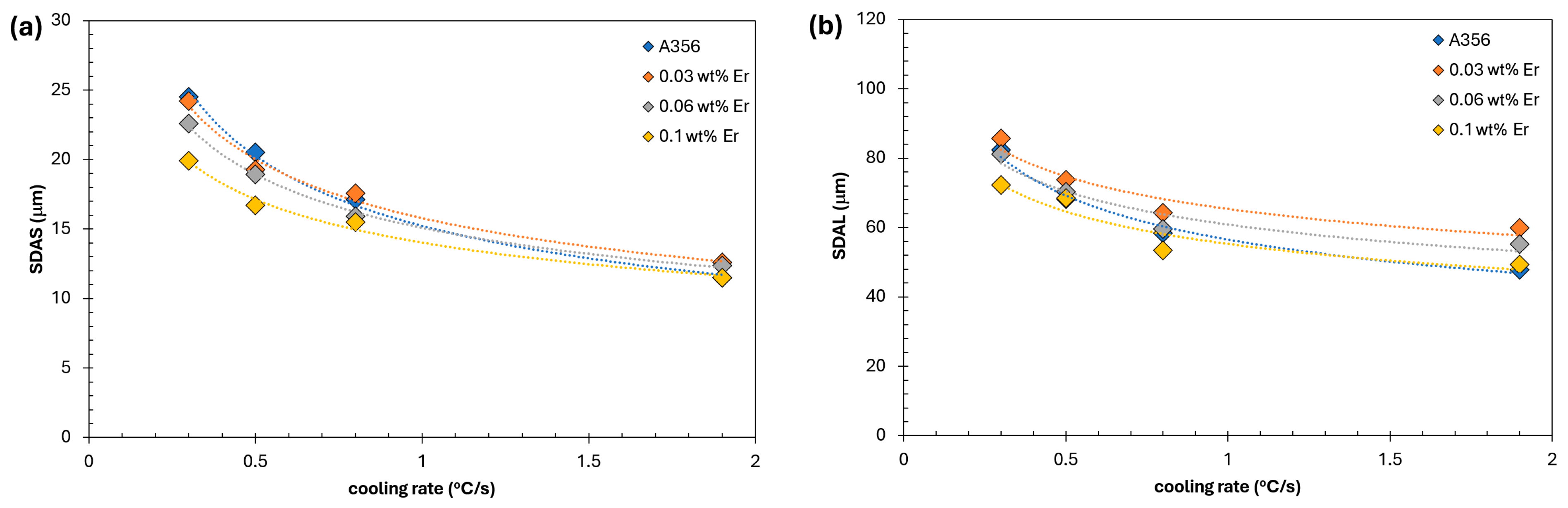Metals 15 00969 g013