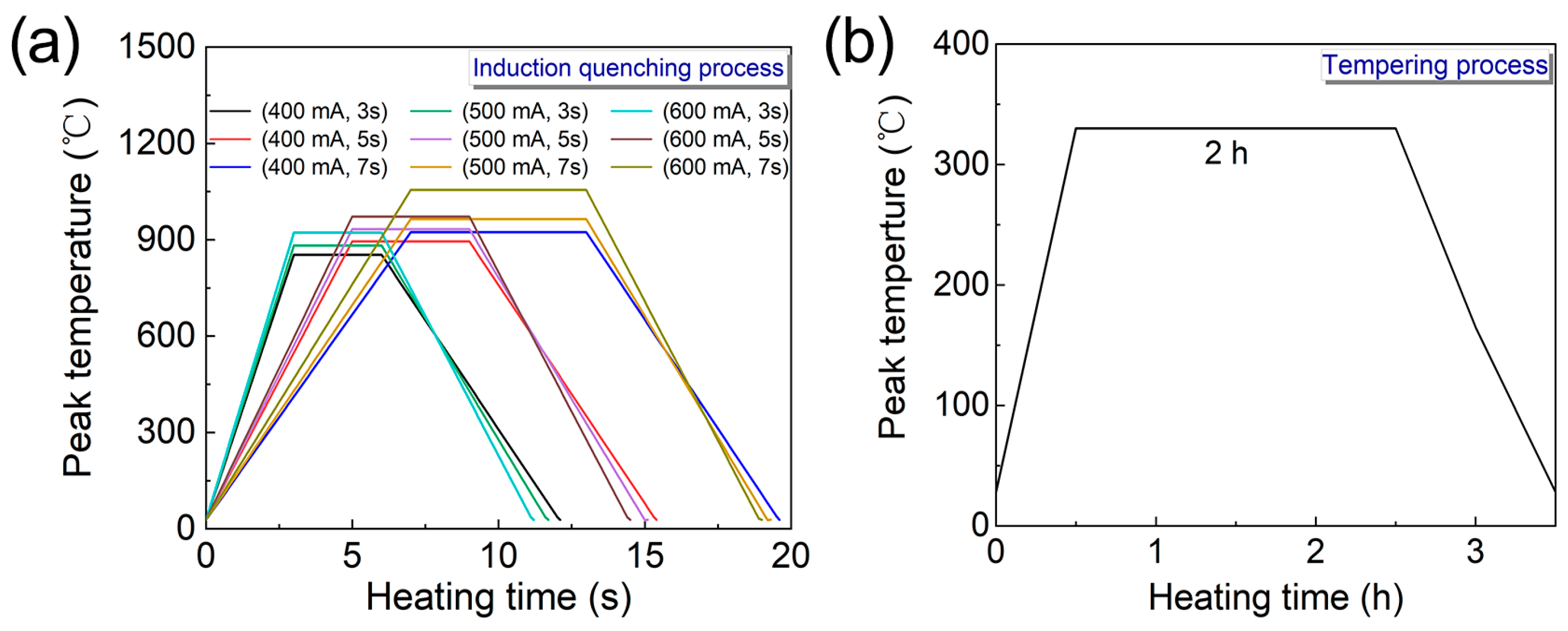 Metals 15 00970 g001 Metals 15 00970 g001
