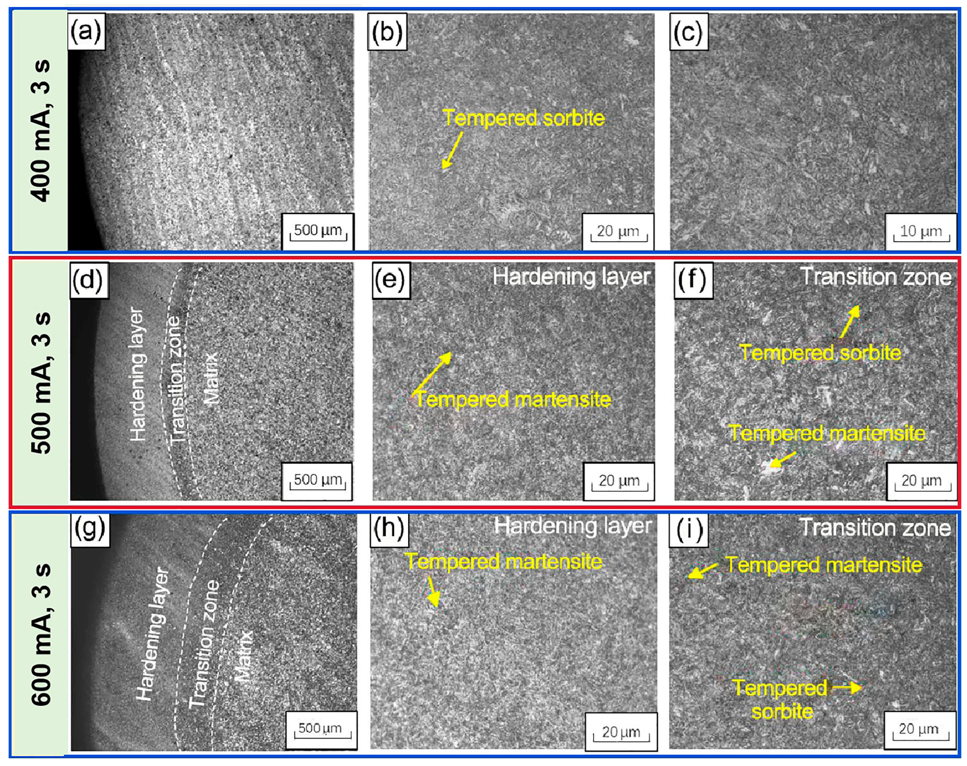 Metals 15 00970 g004 Metals 15 00970 g004