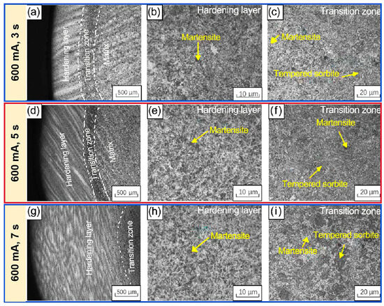 写真・グラフィック Arsenic Microstructure and Mechanical Property Evolution of