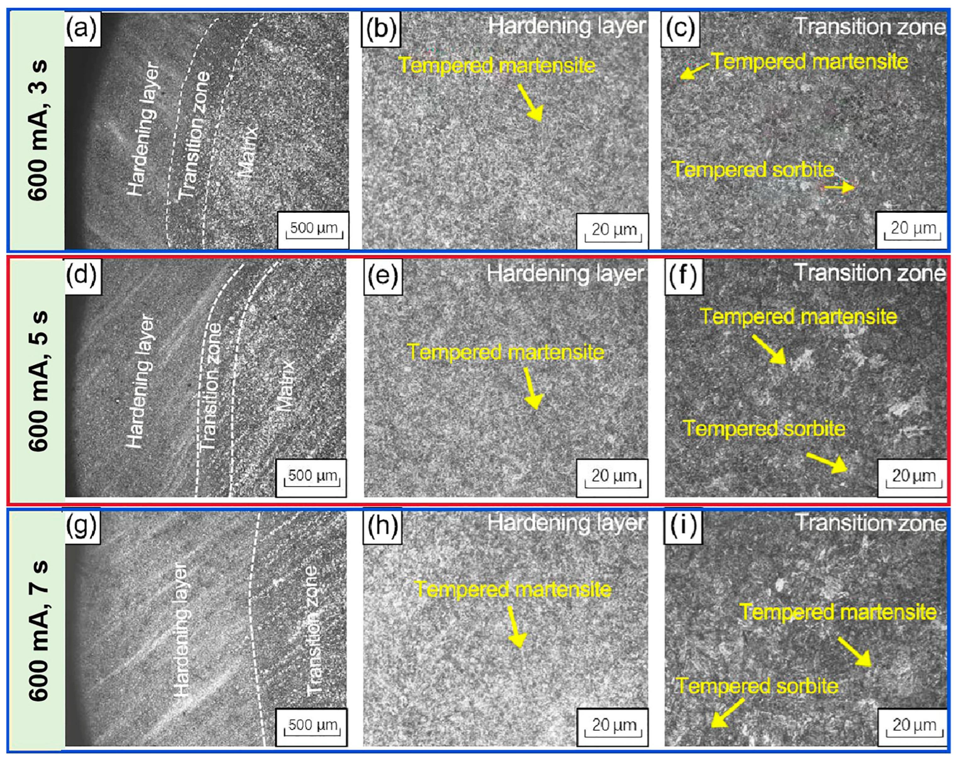 Metals 15 00970 g006 Metals 15 00970 g006