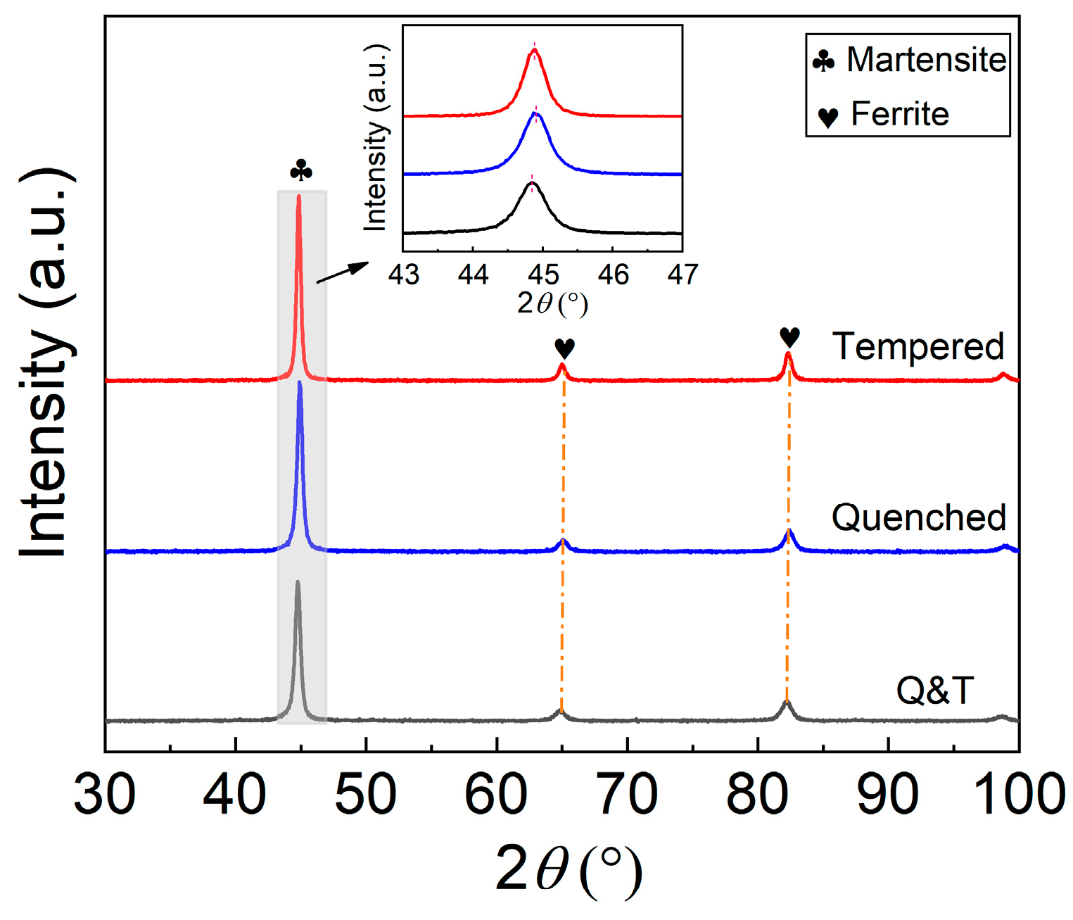 Metals 15 00970 g008 Metals 15 00970 g008
