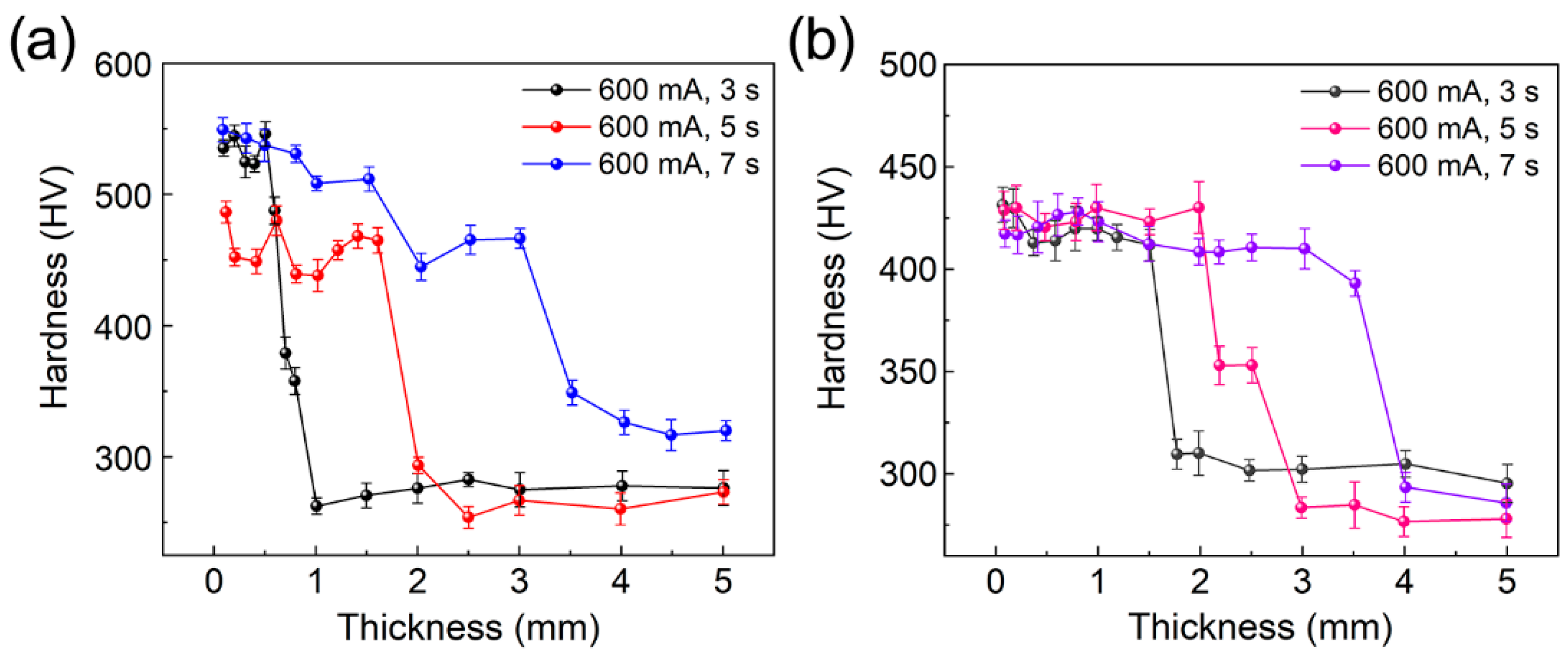 Metals 15 00970 g010 Metals 15 00970 g010
