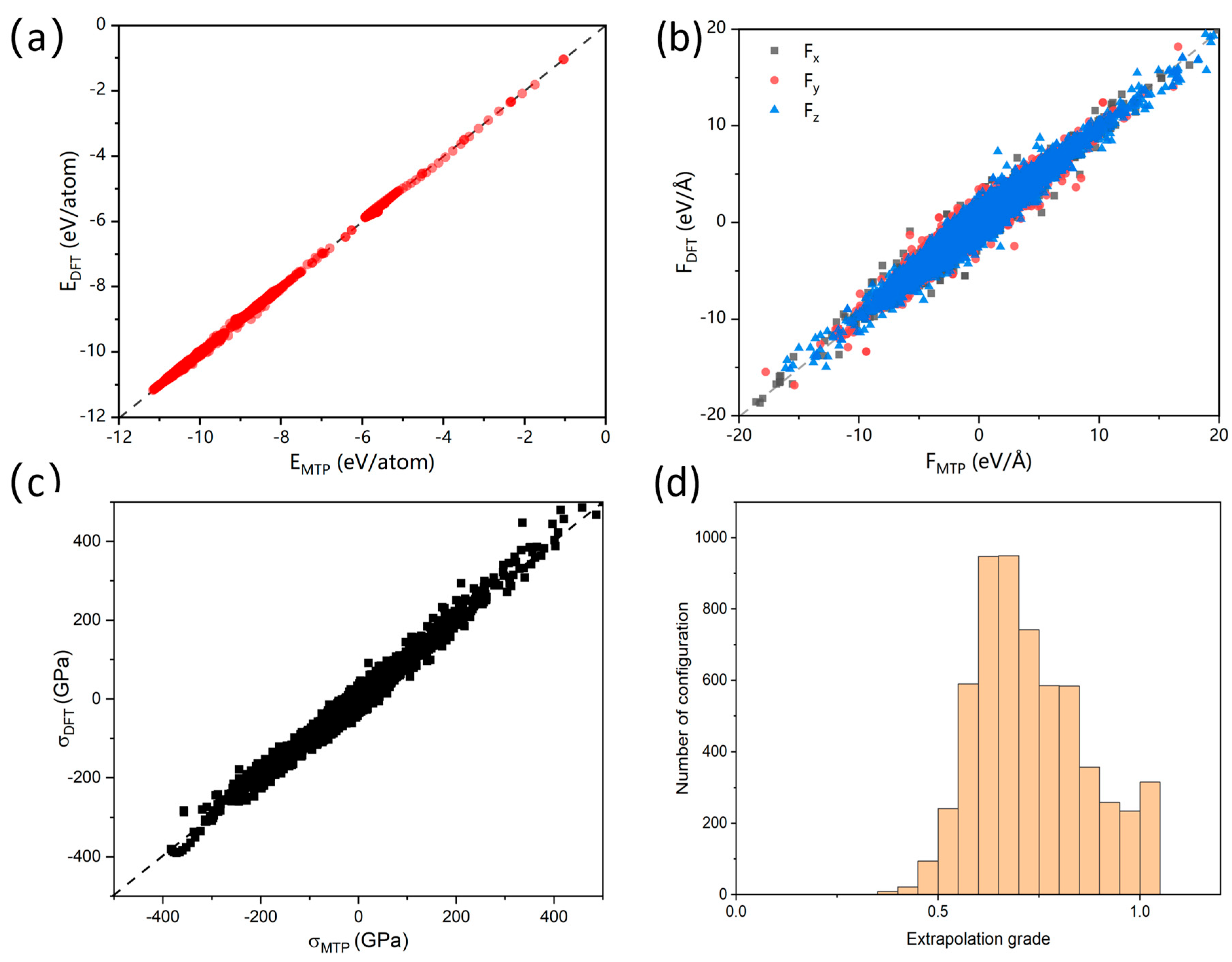 Metals 15 00972 g004