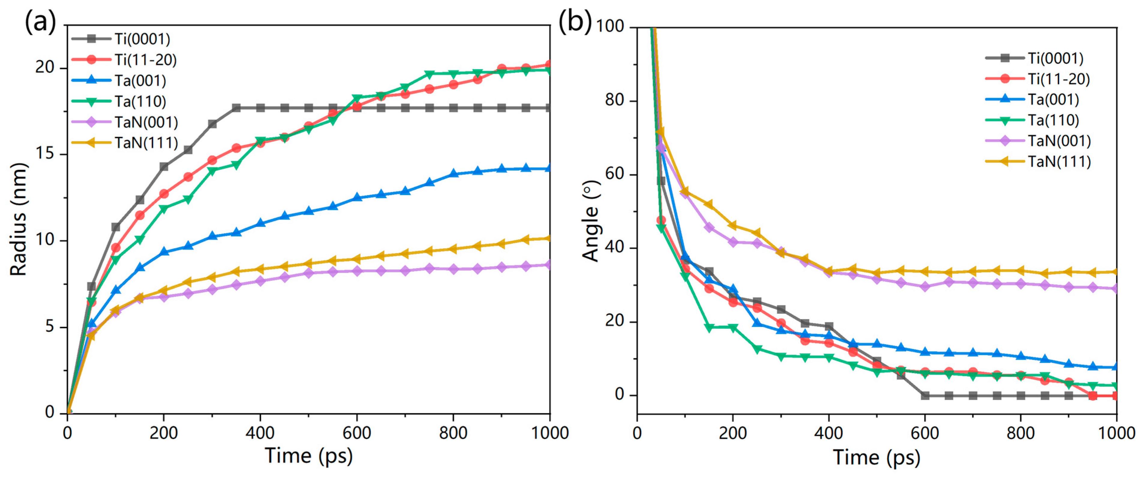 Metals 15 00972 g011