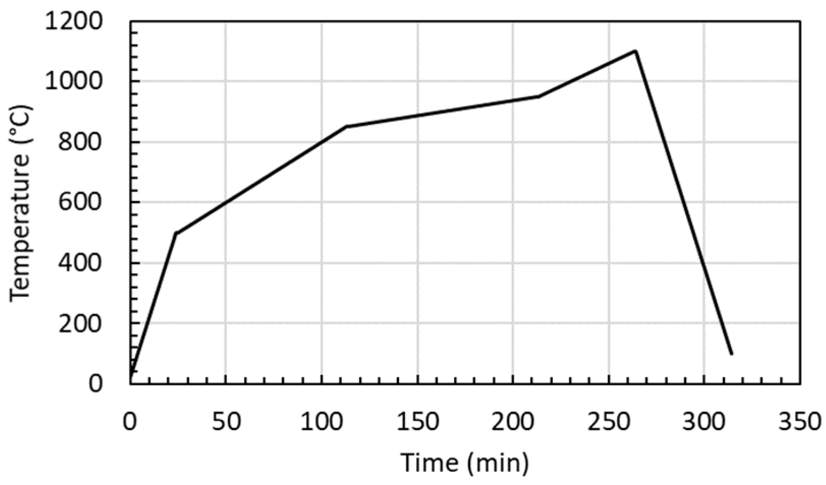 Metals 15 00973 g001
