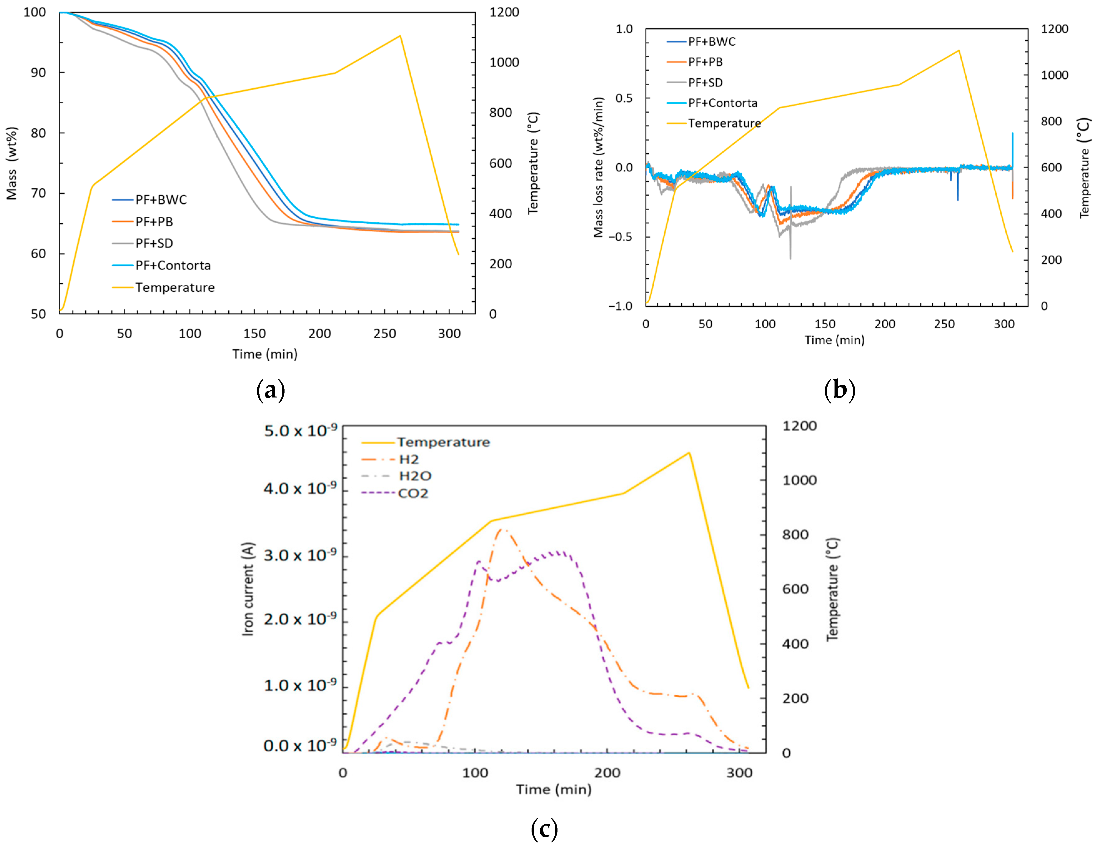Metals 15 00973 g004