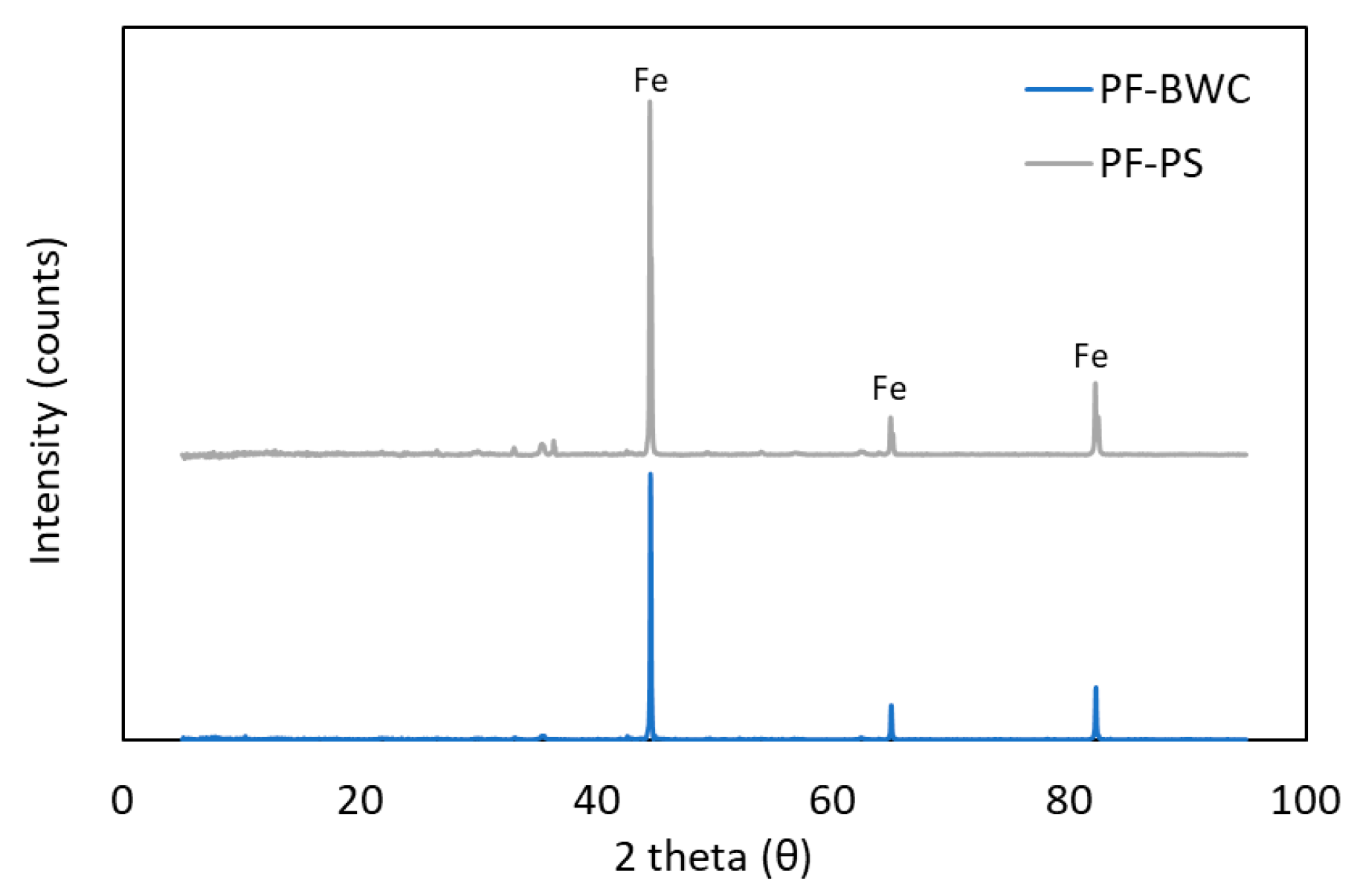 Metals 15 00973 g005