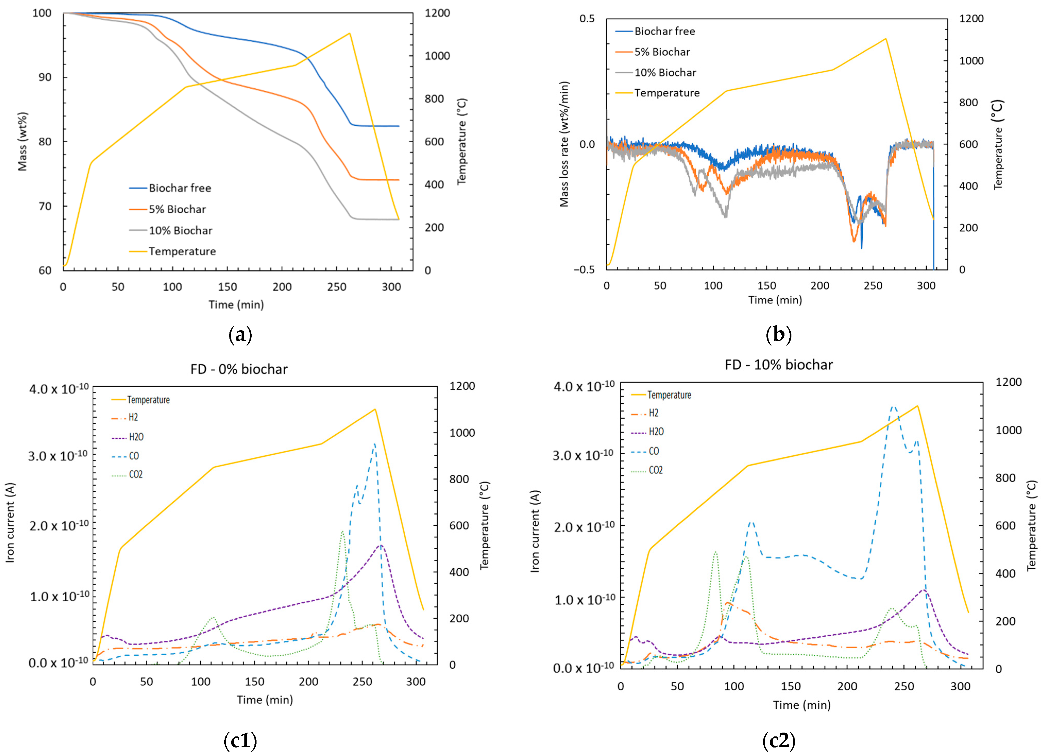Metals 15 00973 g006