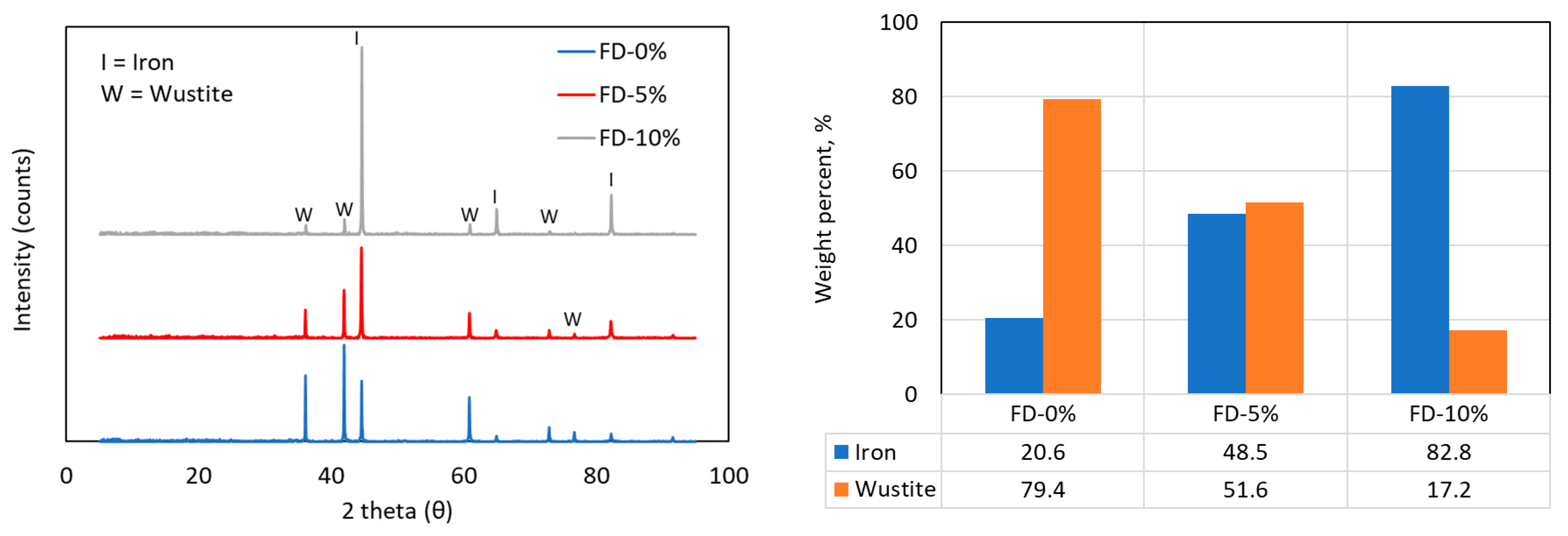 Metals 15 00973 g007