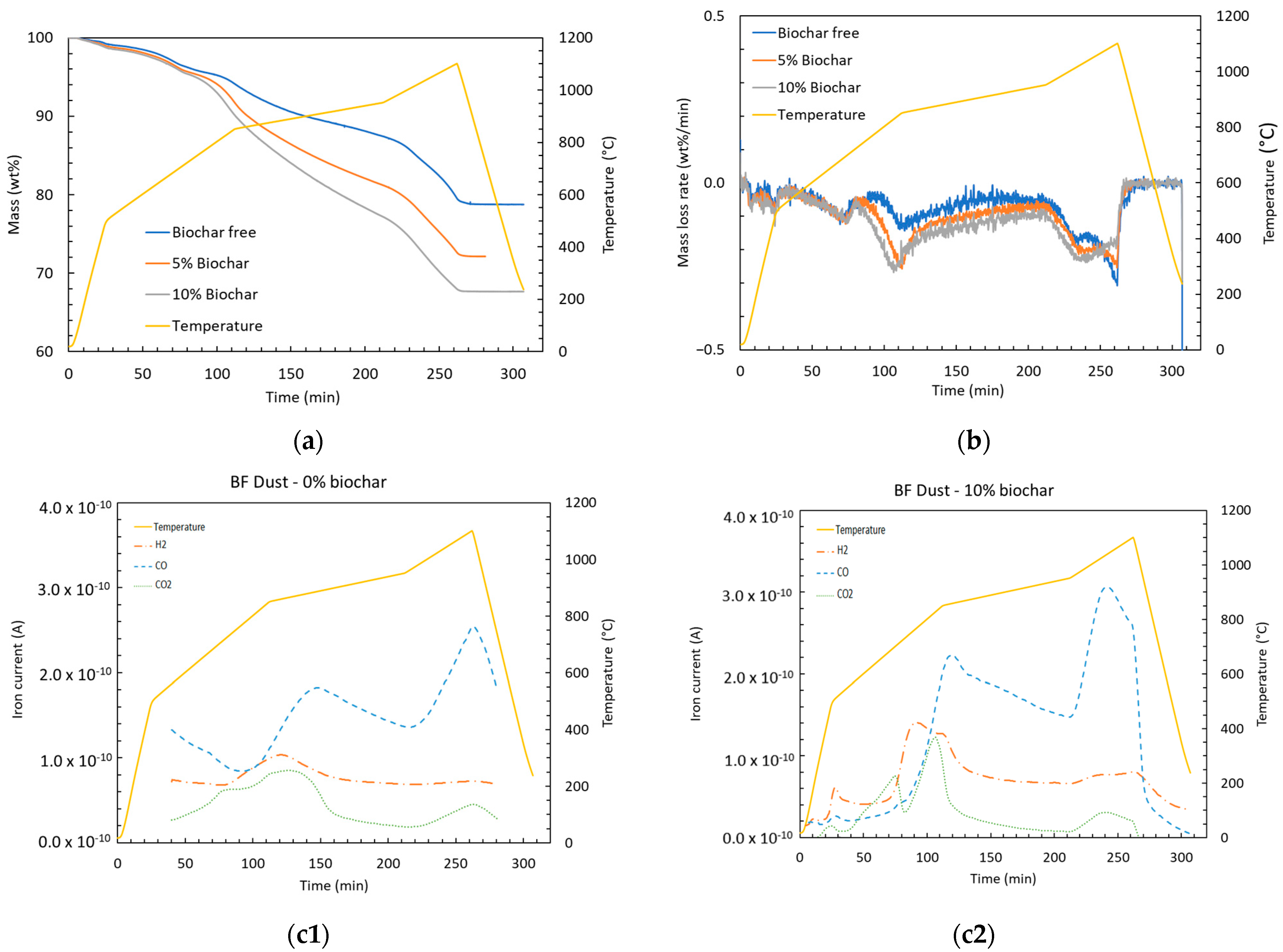 Metals 15 00973 g008
