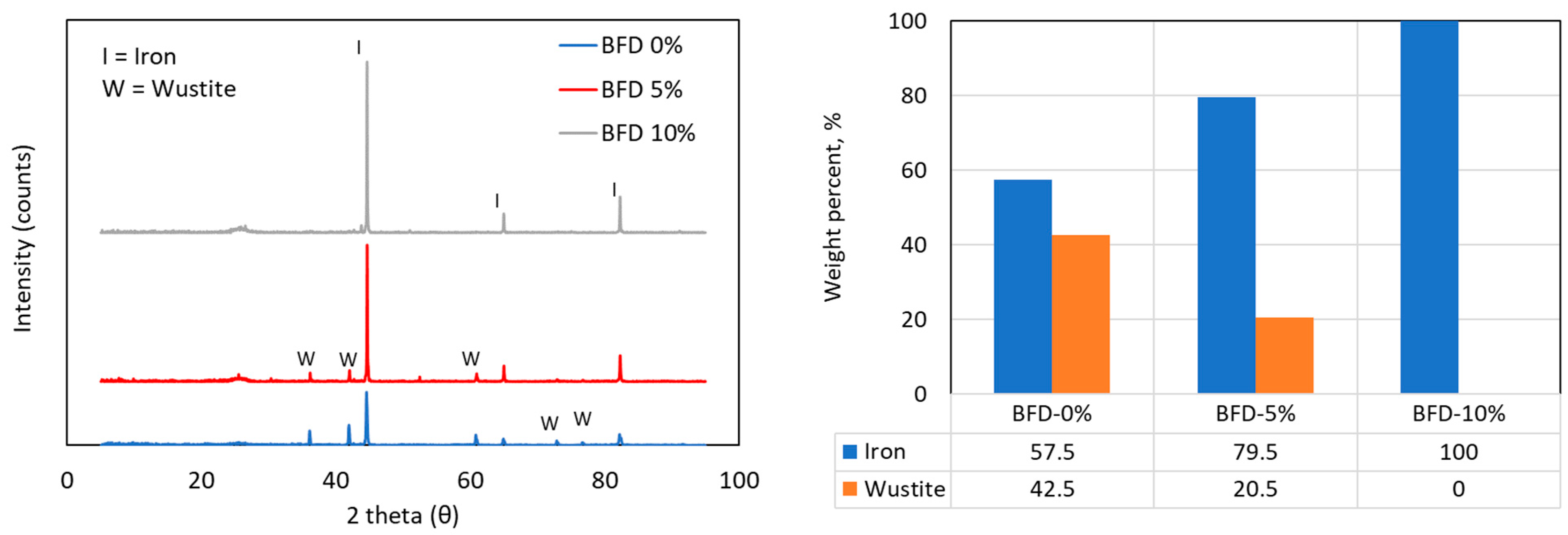 Metals 15 00973 g009