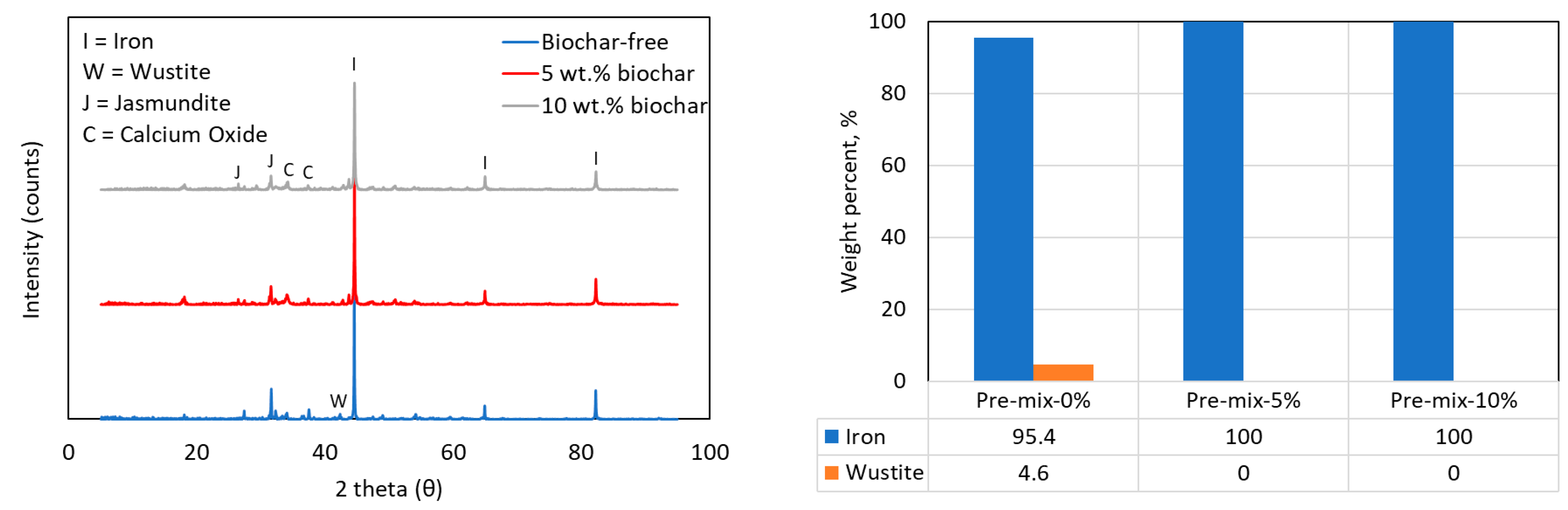 Metals 15 00973 g011