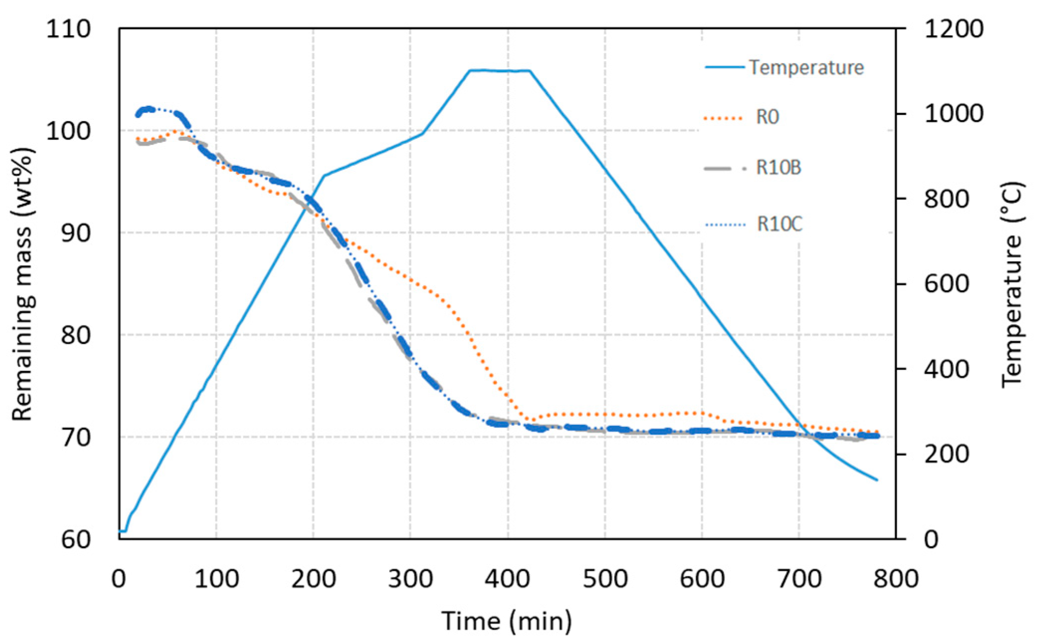 Metals 15 00973 g013