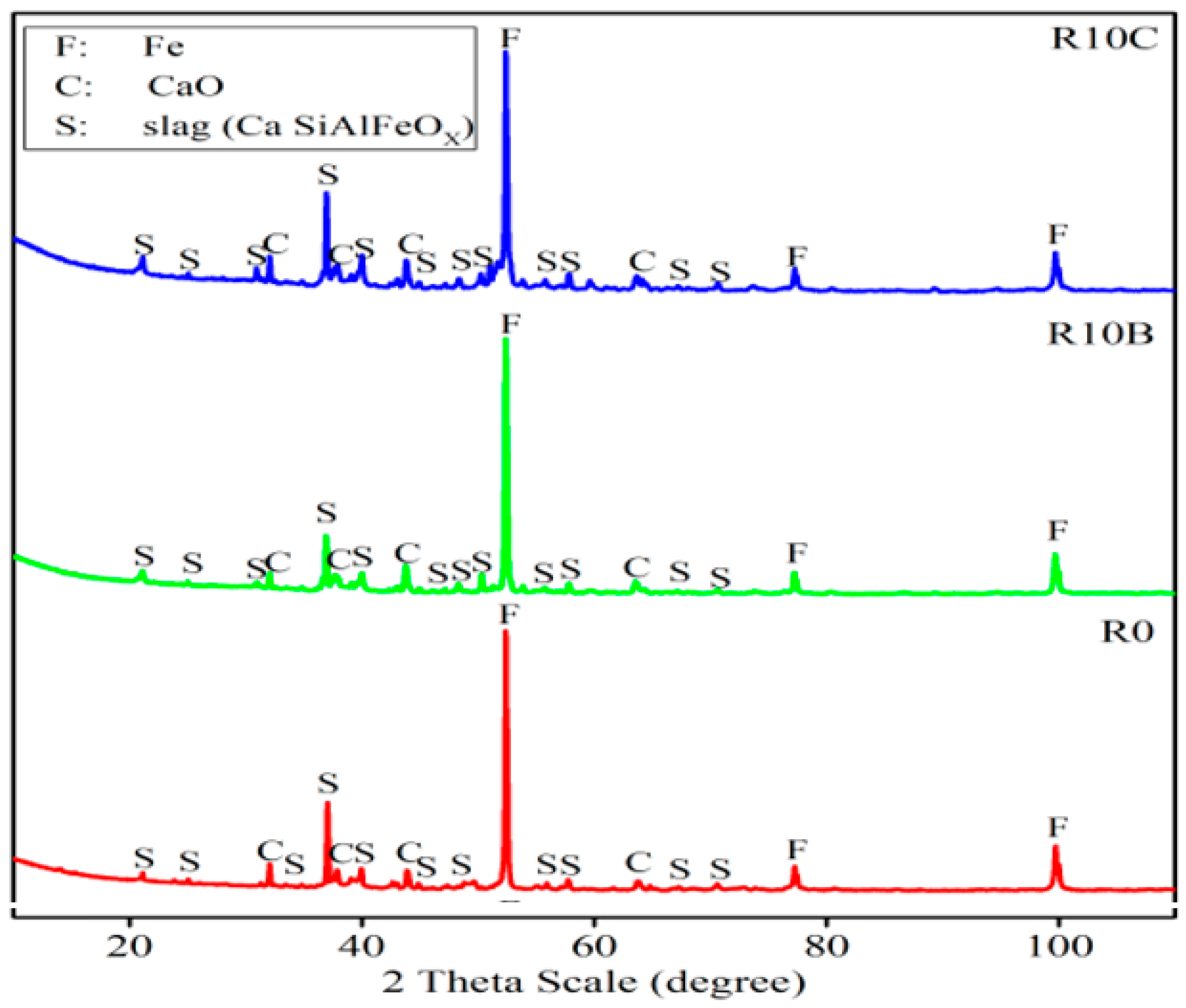 Metals 15 00973 g014