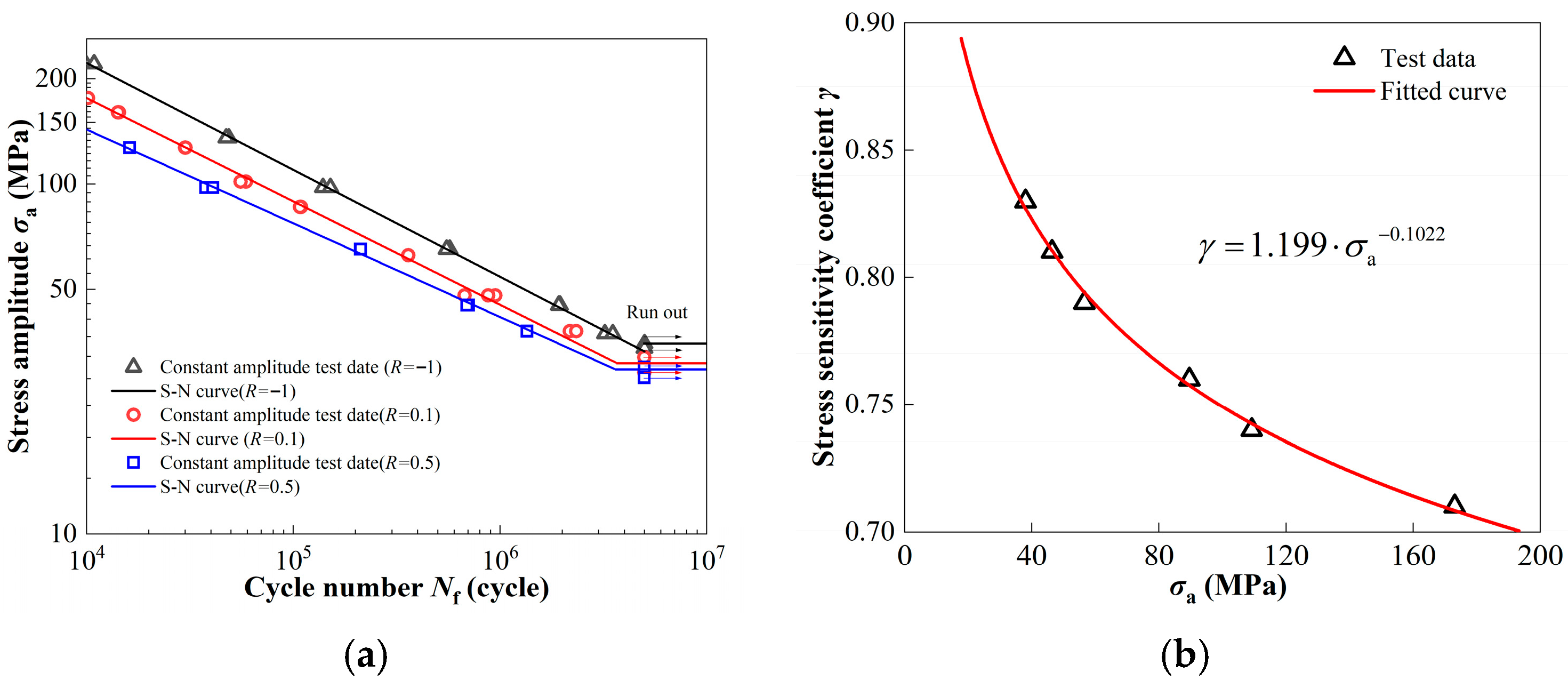 Metals 15 00975 g004 Metals 15 00975 g004