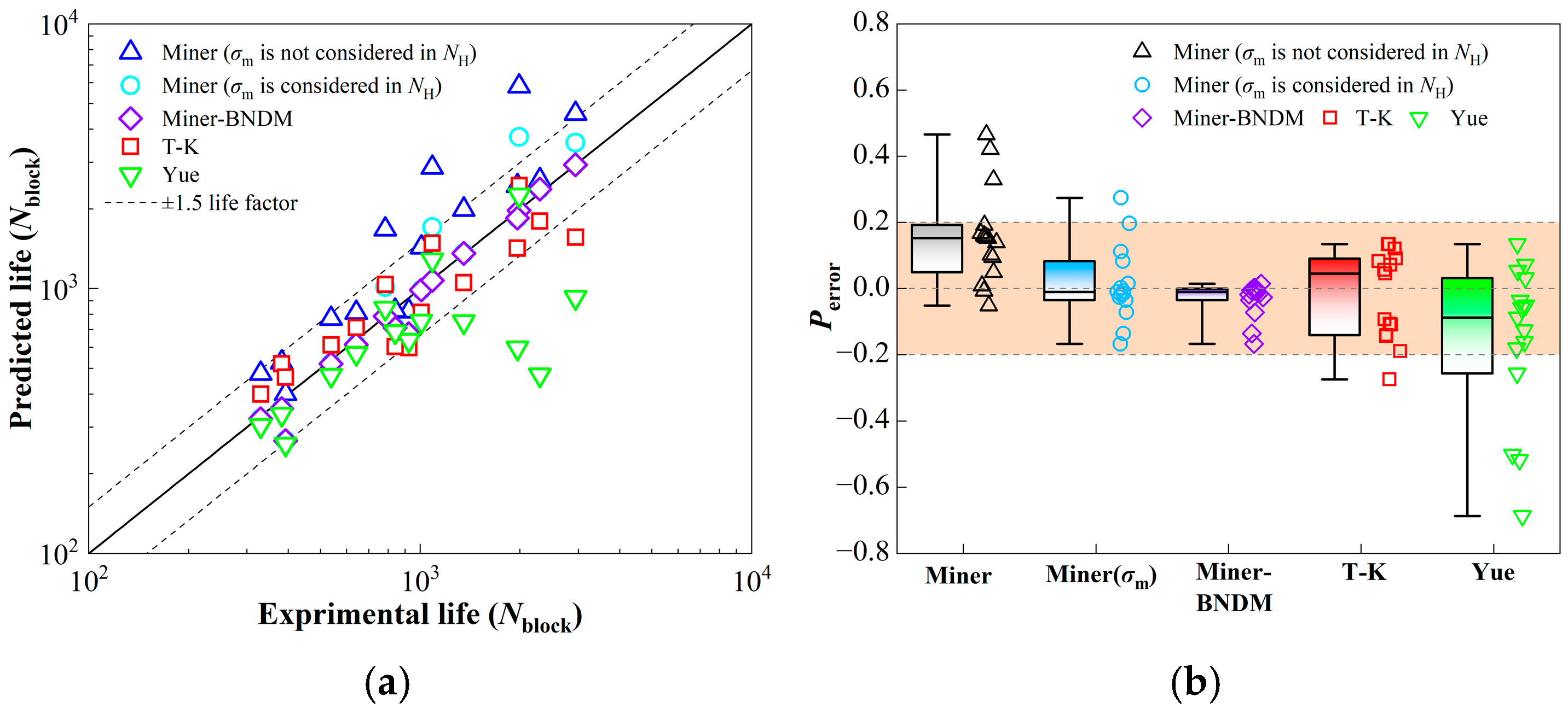 Metals 15 00975 g008 Metals 15 00975 g008