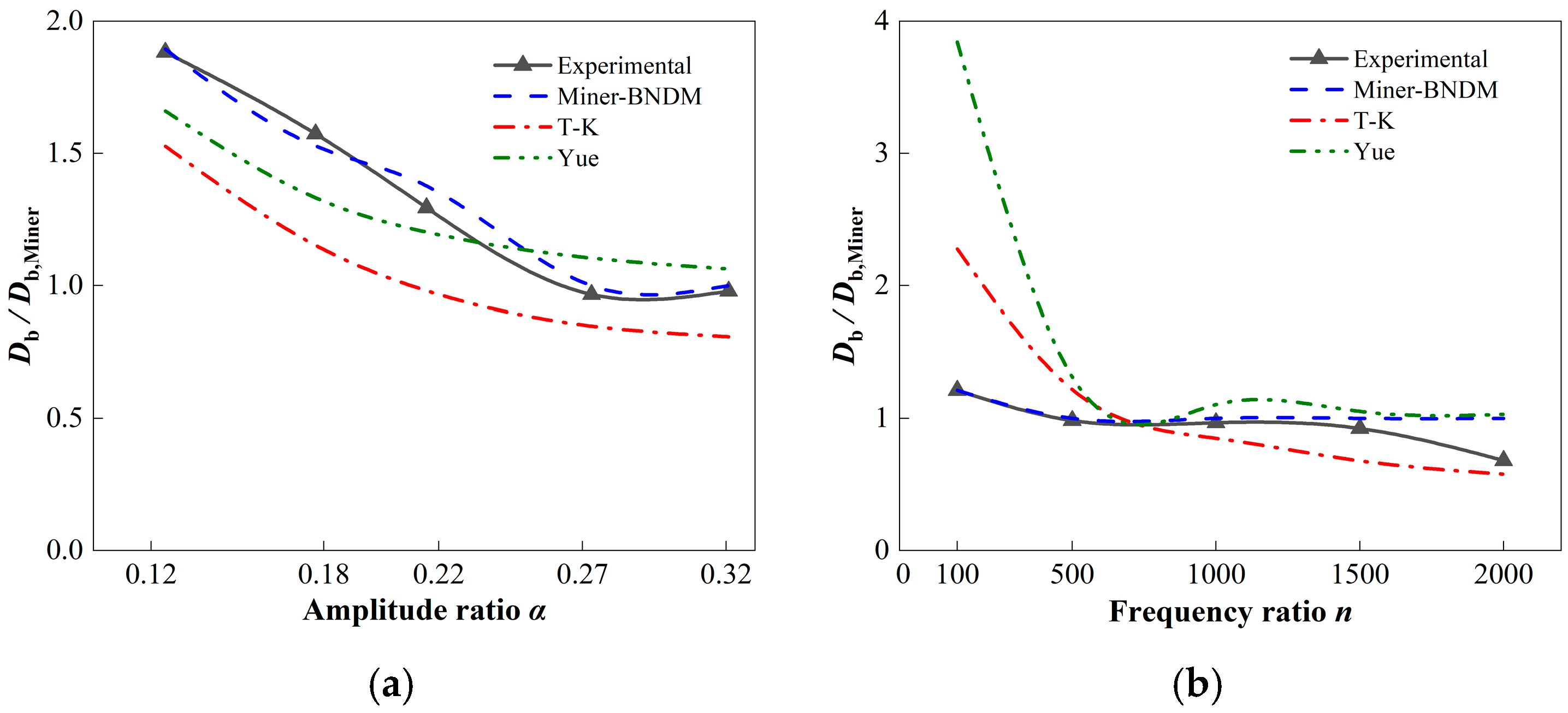 Metals 15 00975 g009 Metals 15 00975 g009