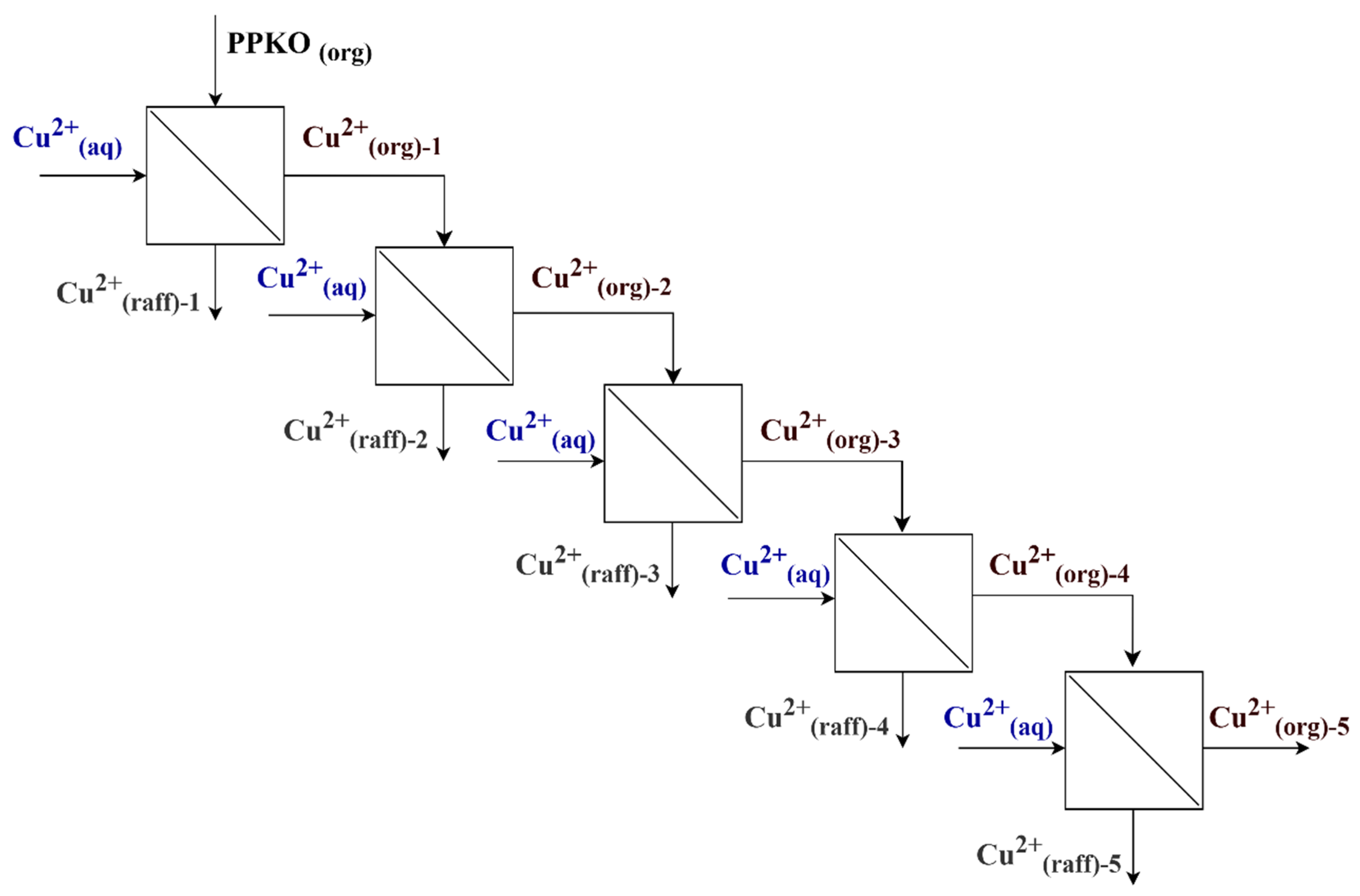 Metals 15 00977 g001