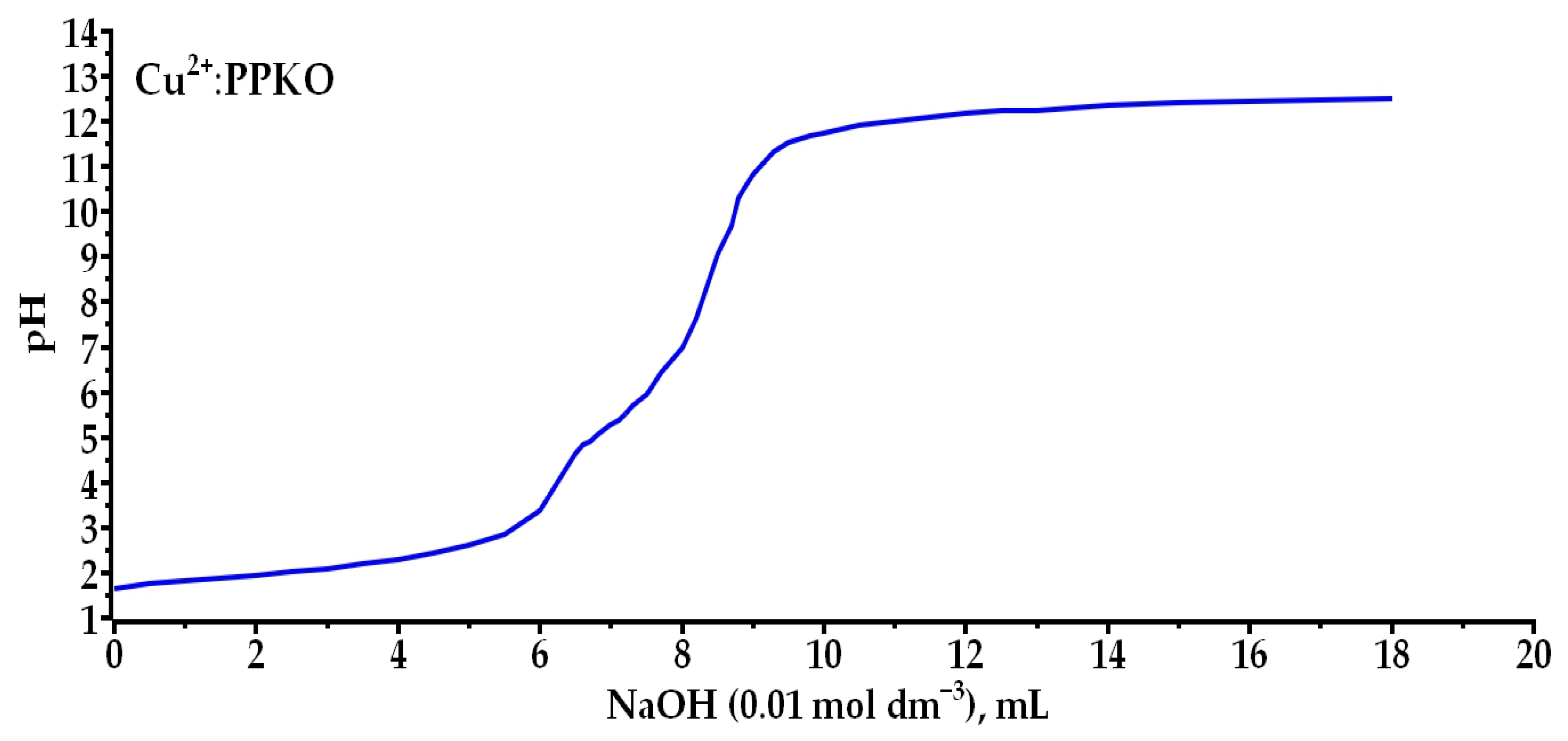 Metals 15 00977 g003