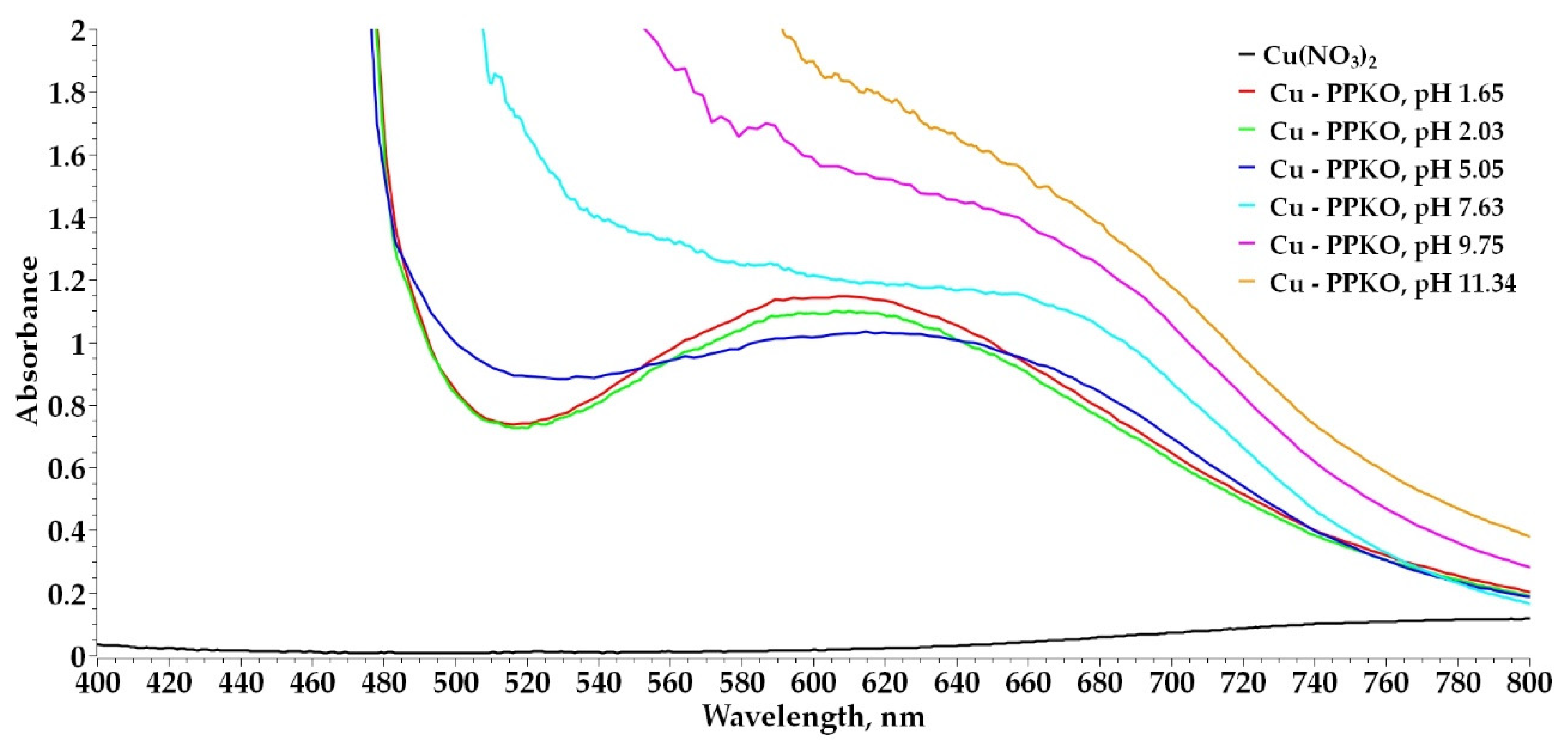Metals 15 00977 g004