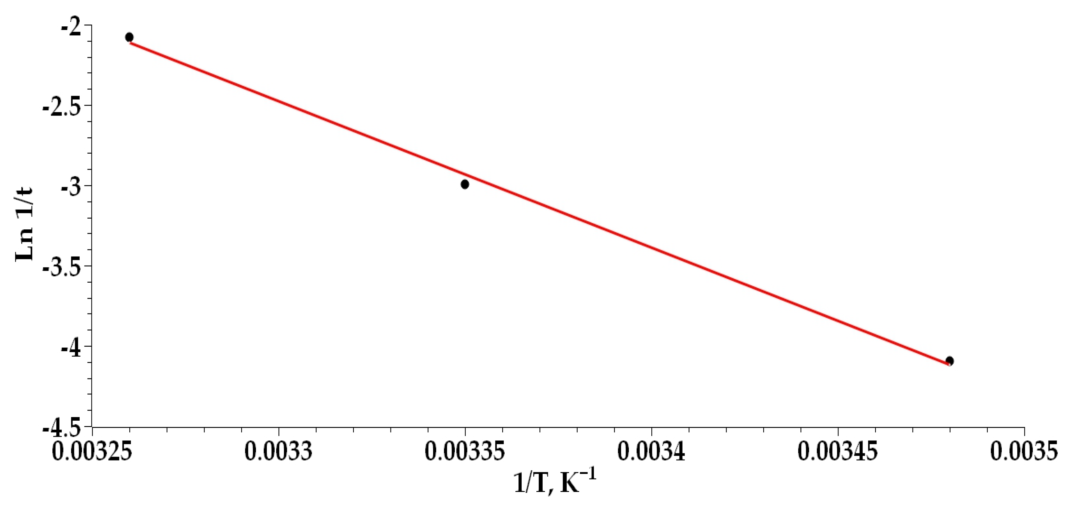 Metals 15 00977 g012
