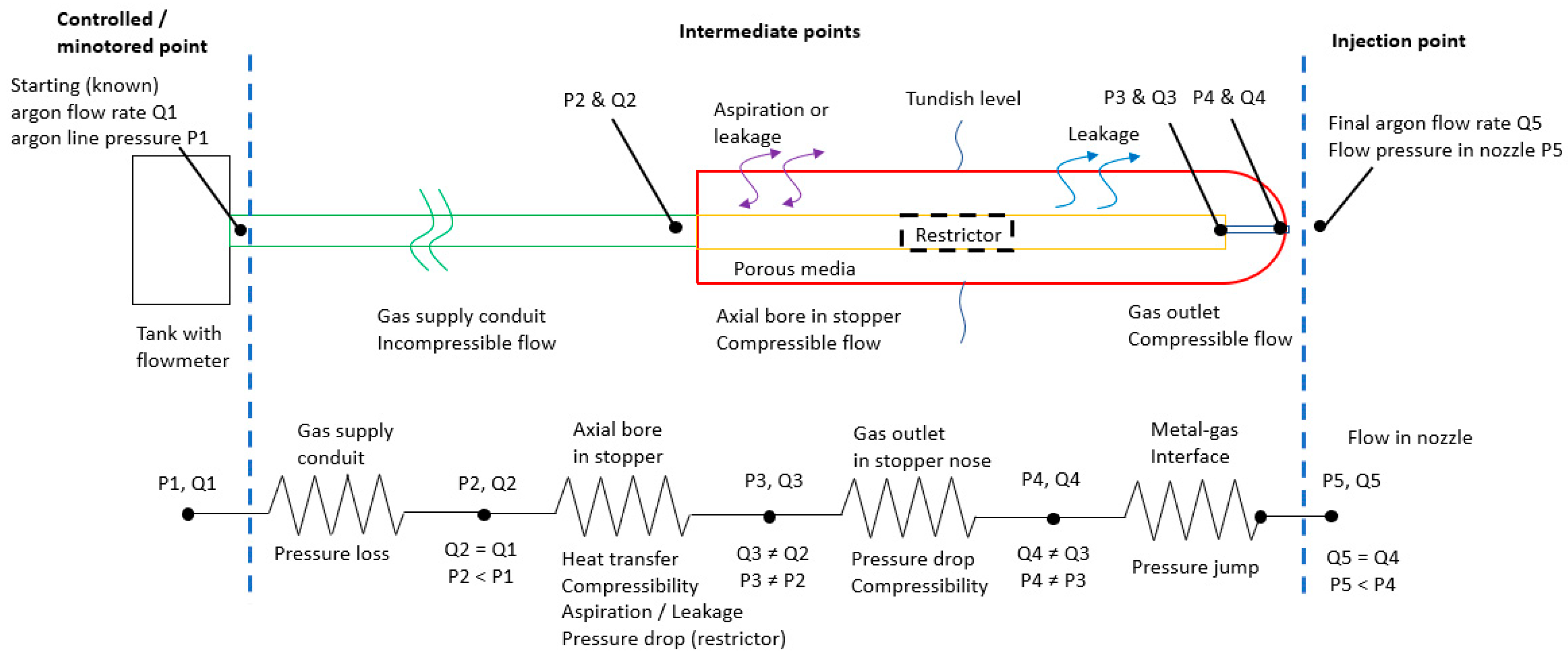 Metals 15 00978 g001