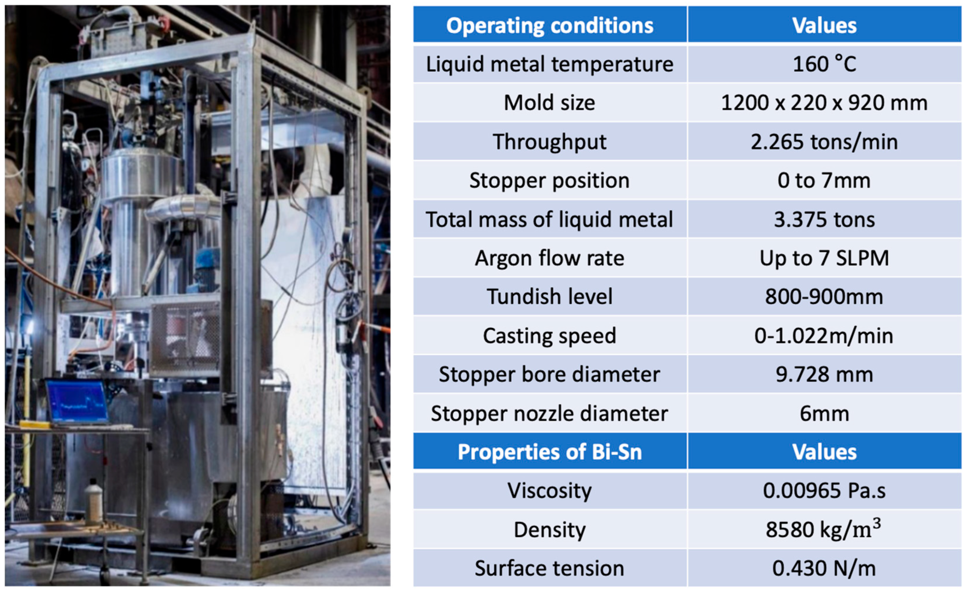 Metals 15 00978 g002
