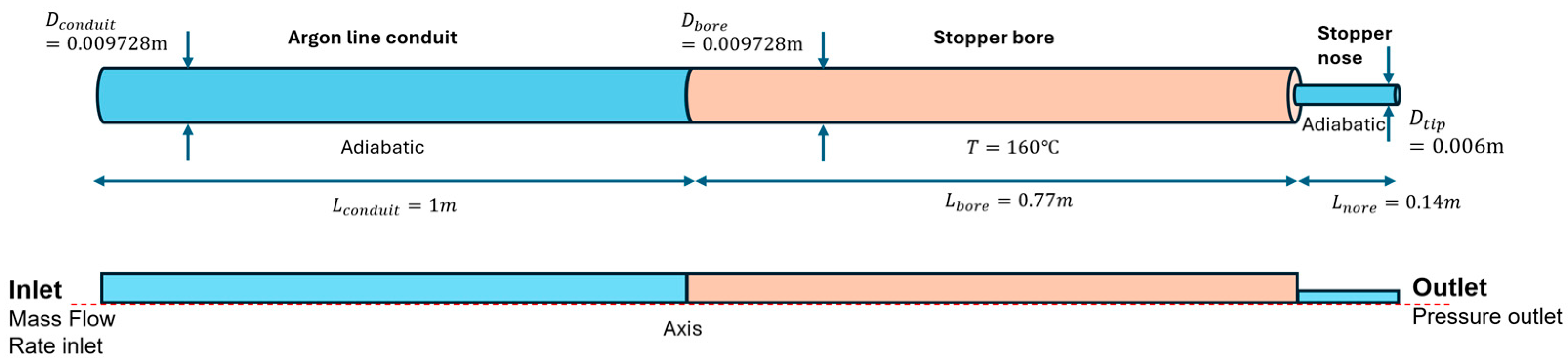 Metals 15 00978 g003