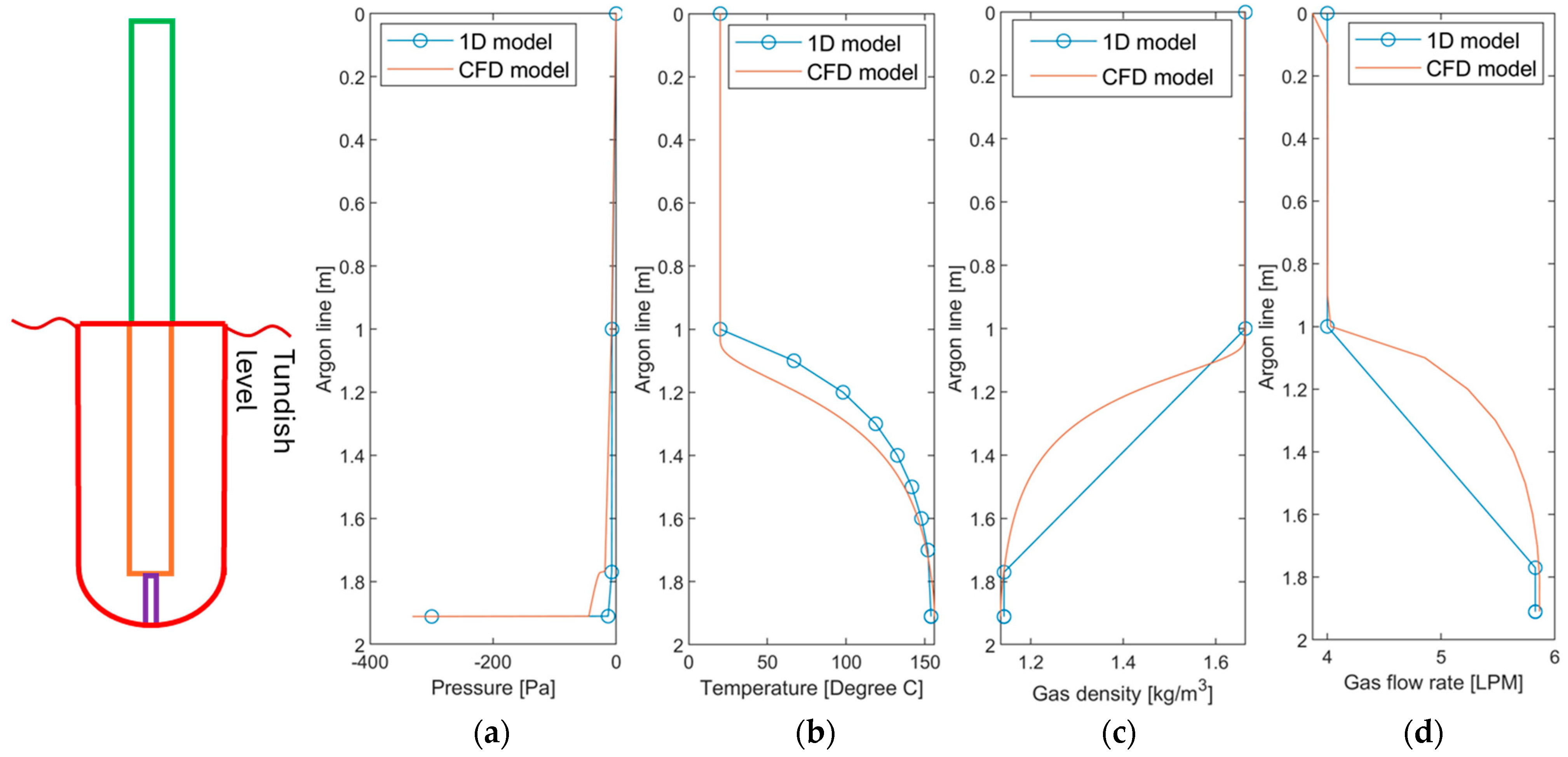 Metals 15 00978 g004