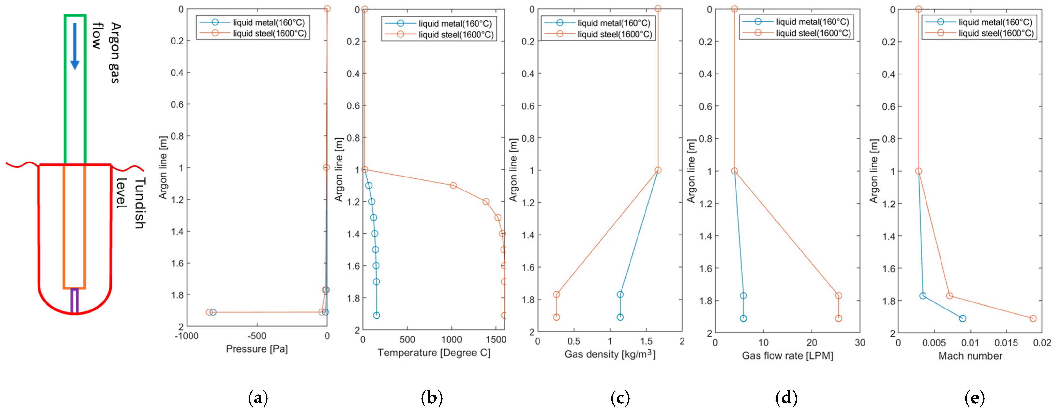 Metals 15 00978 g005