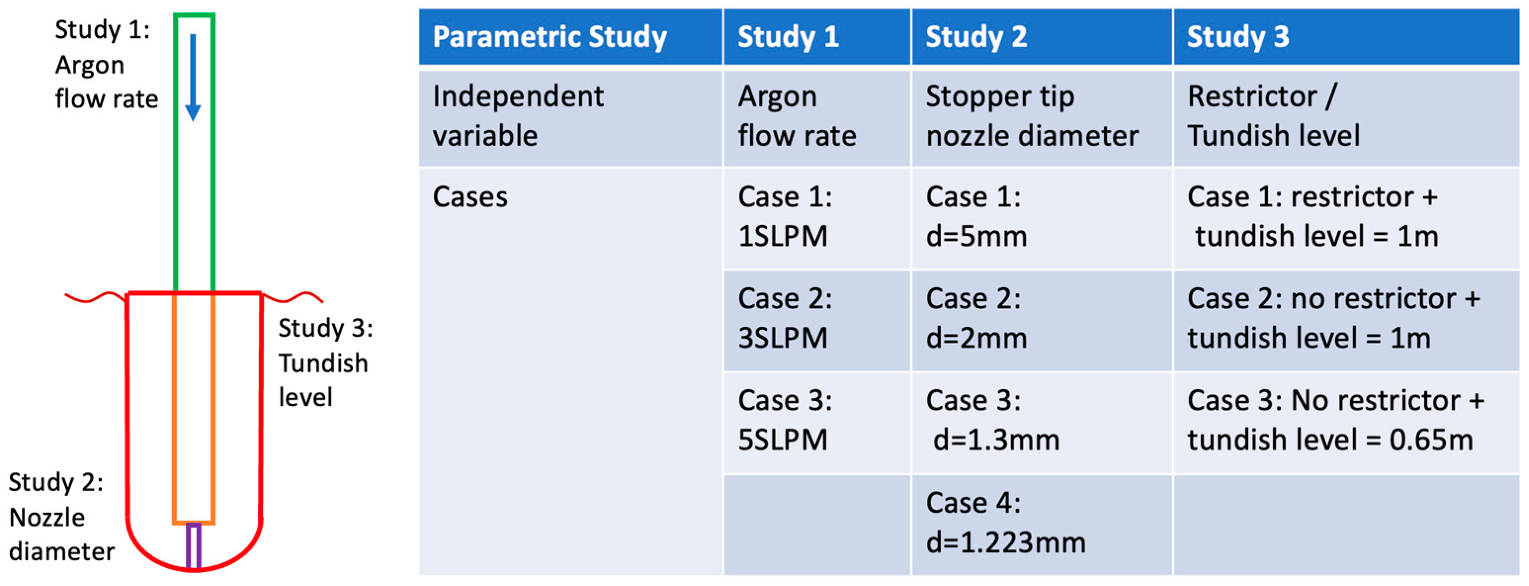 Metals 15 00978 g006
