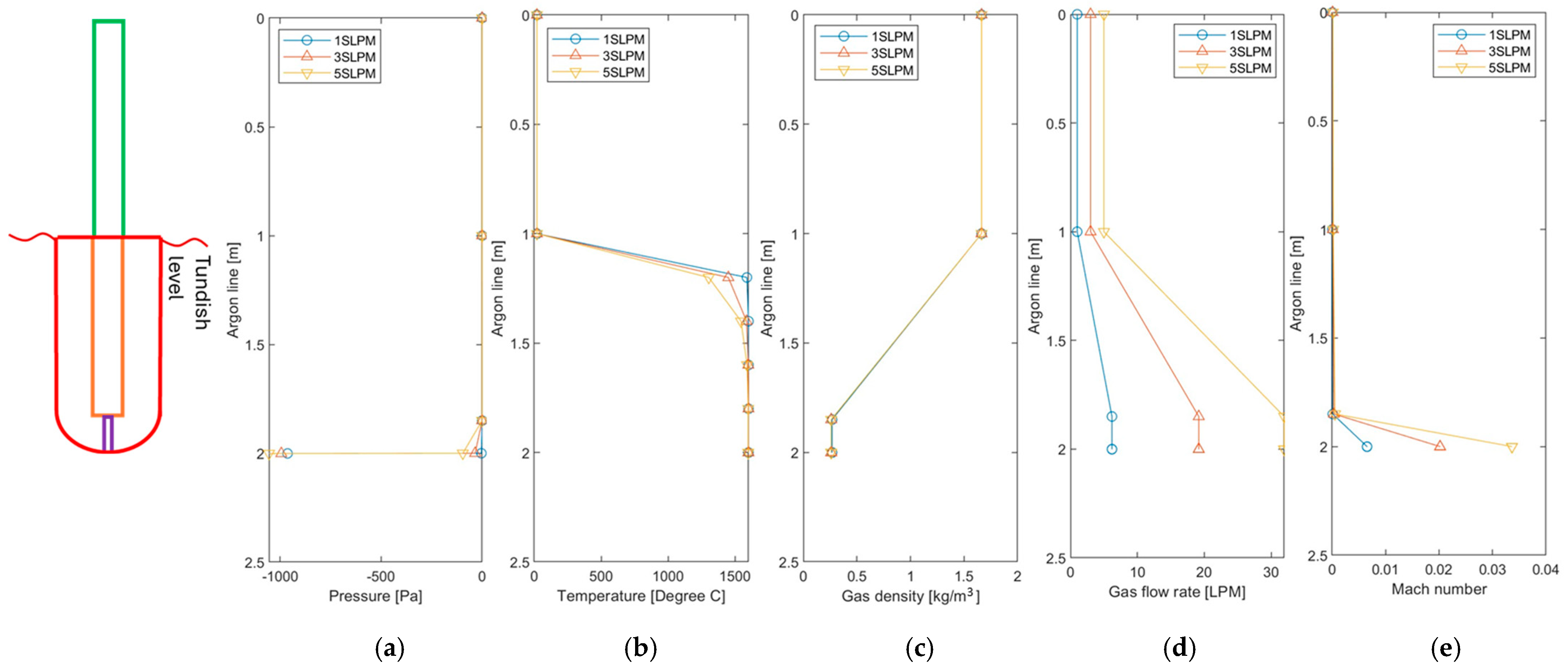Metals 15 00978 g007