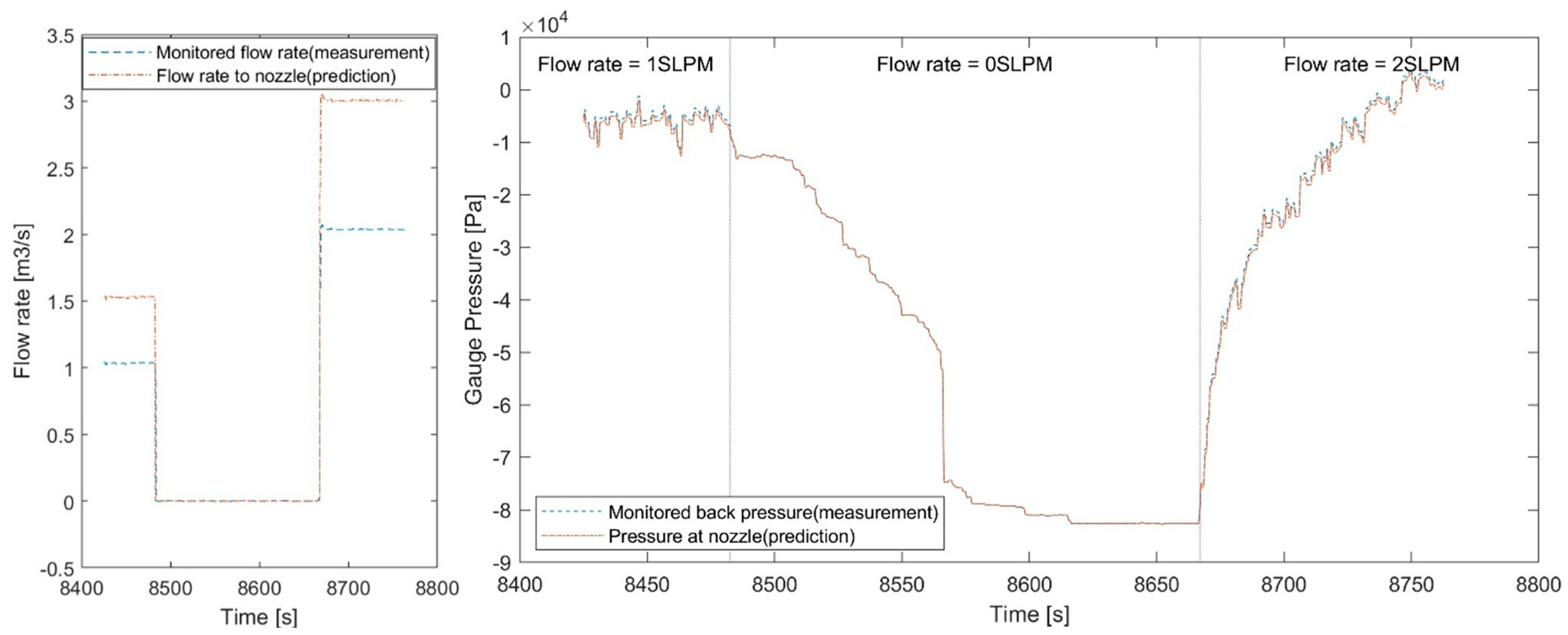 Metals 15 00978 g010
