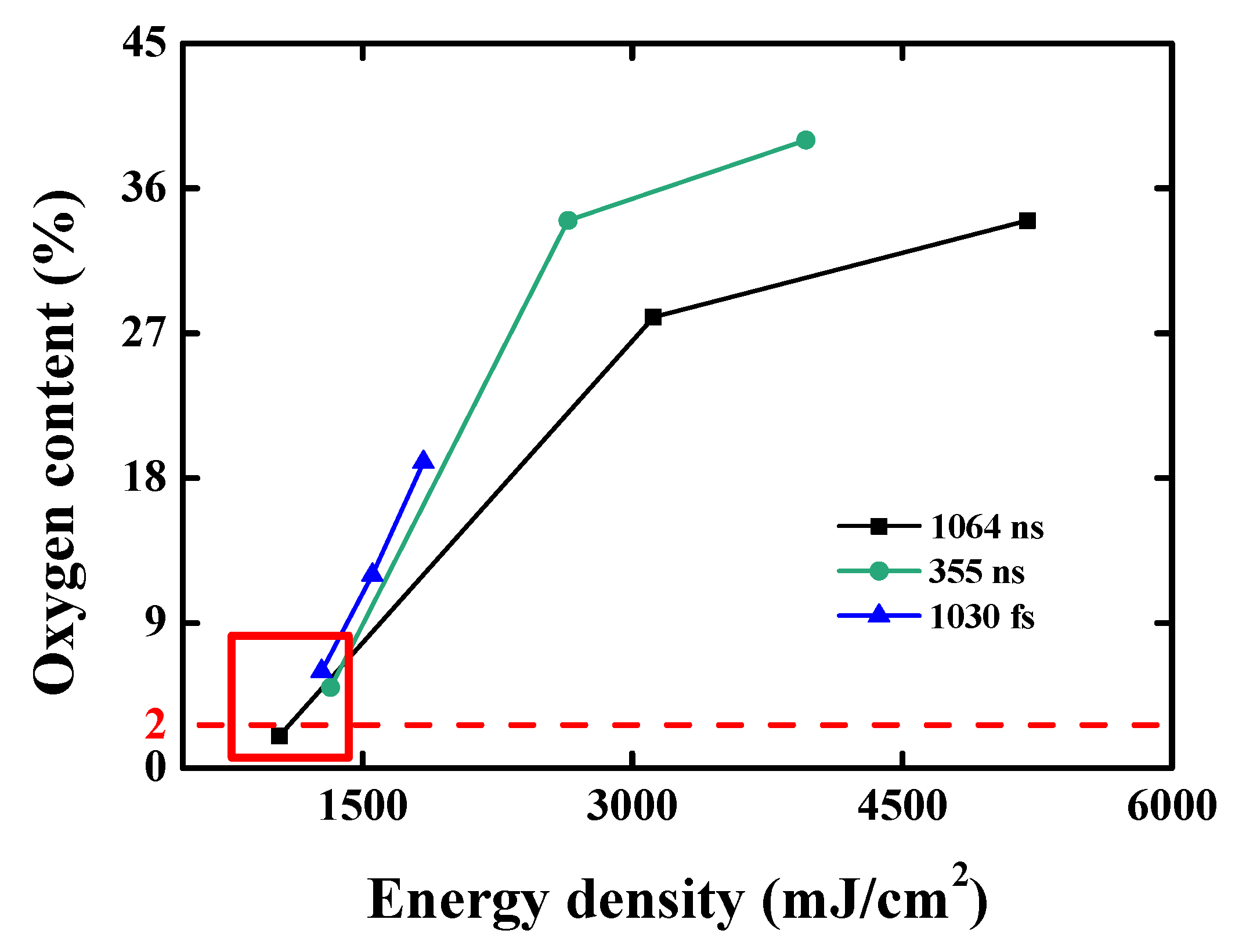 Metals 15 00980 g002