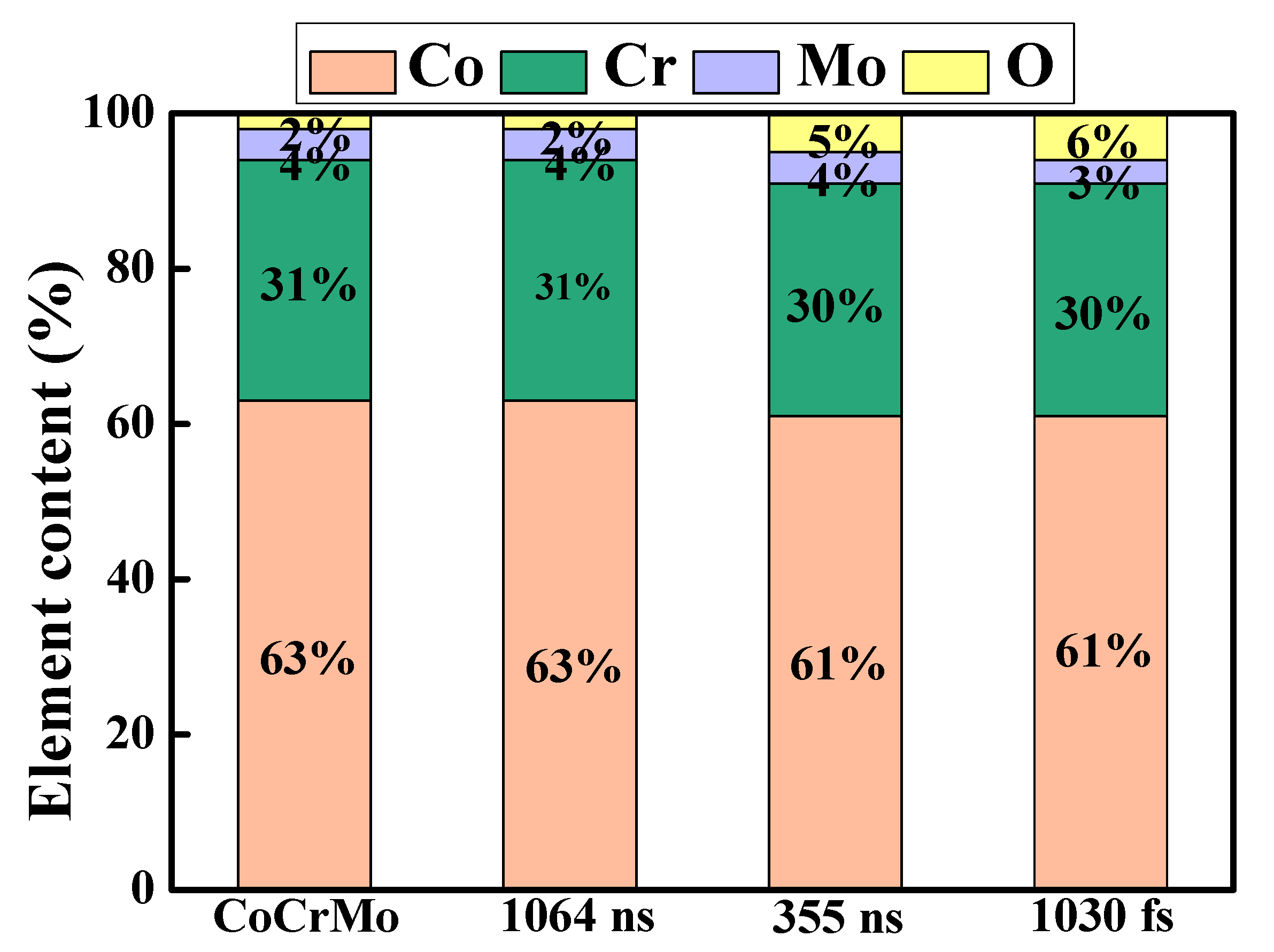 Metals 15 00980 g003