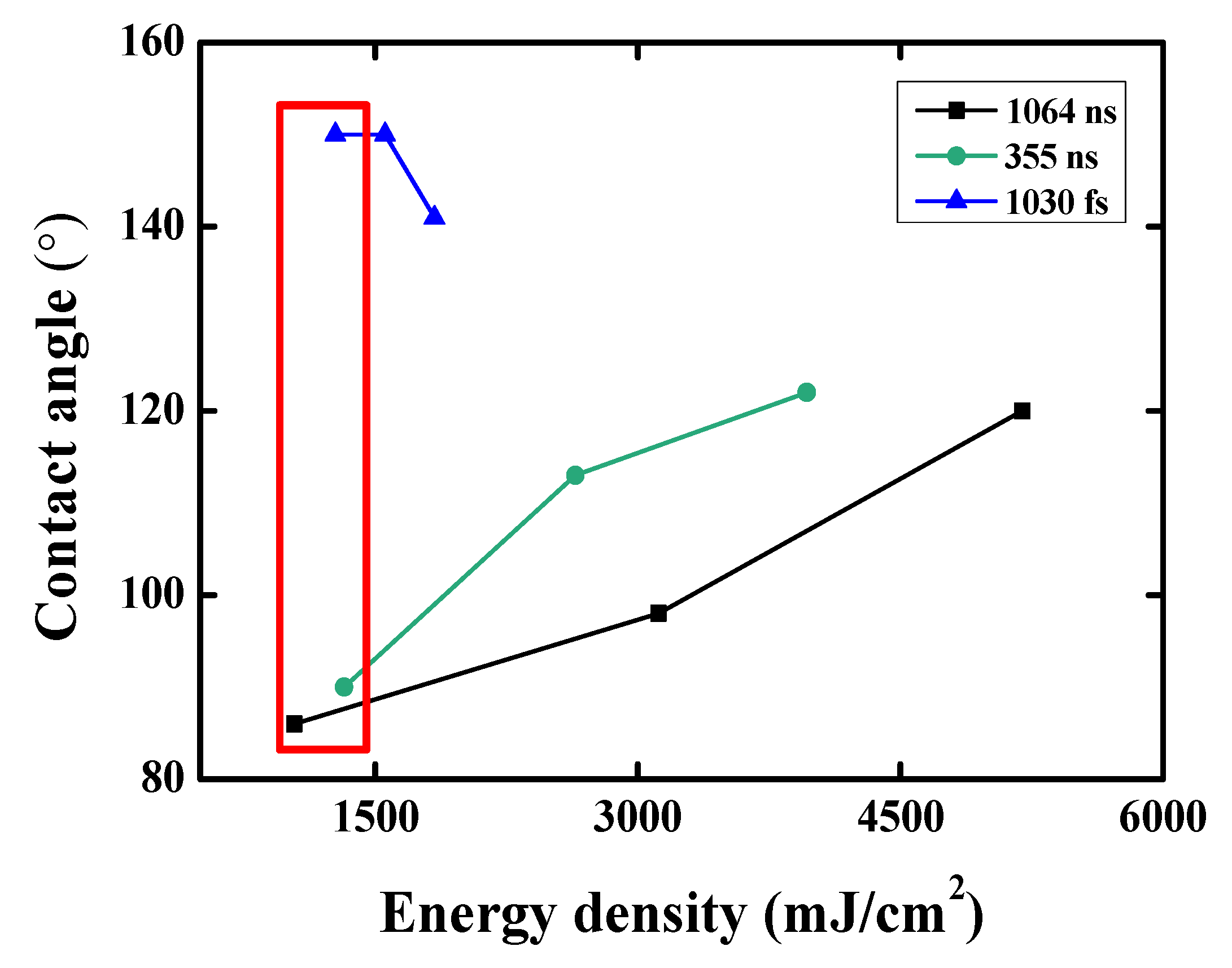 Metals 15 00980 g007
