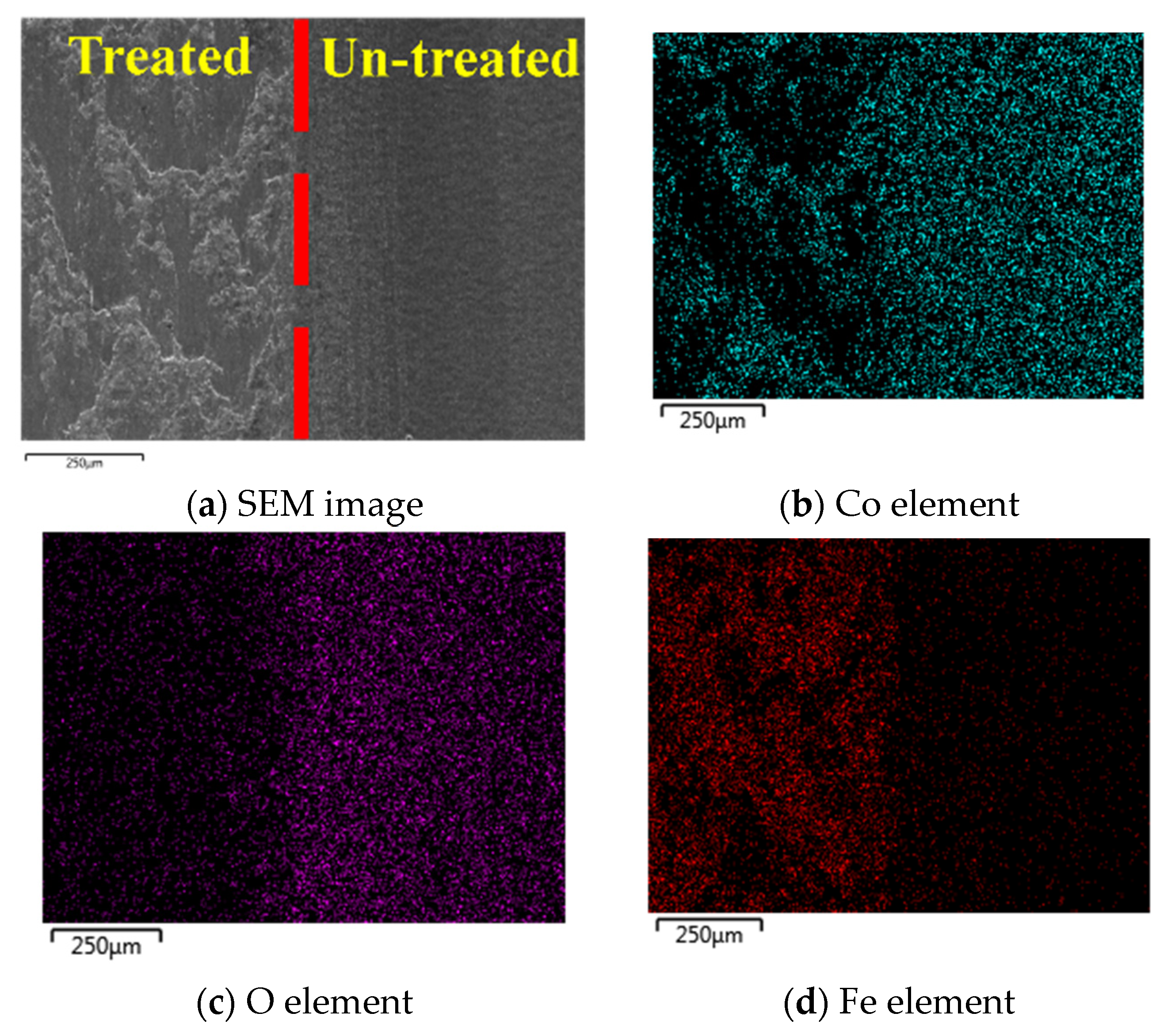 Metals 15 00980 g008