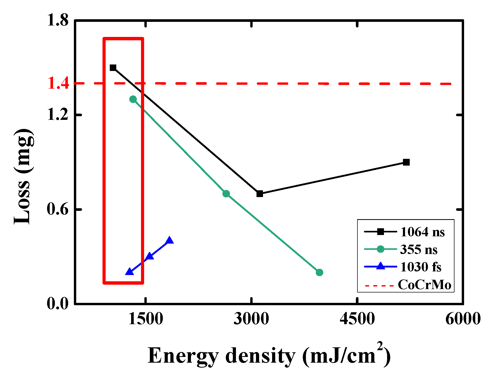 Metals 15 00980 g009
