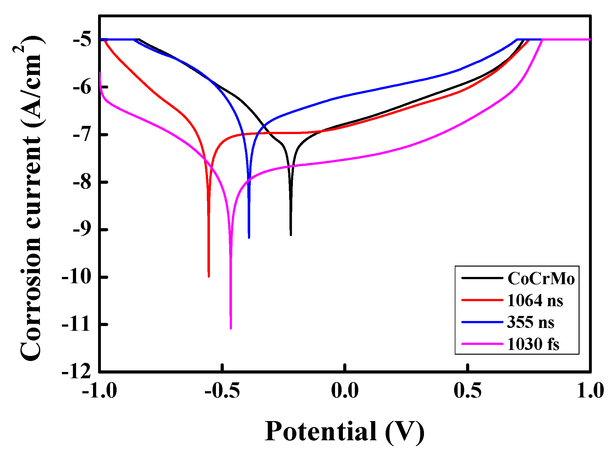 Metals 15 00980 g010