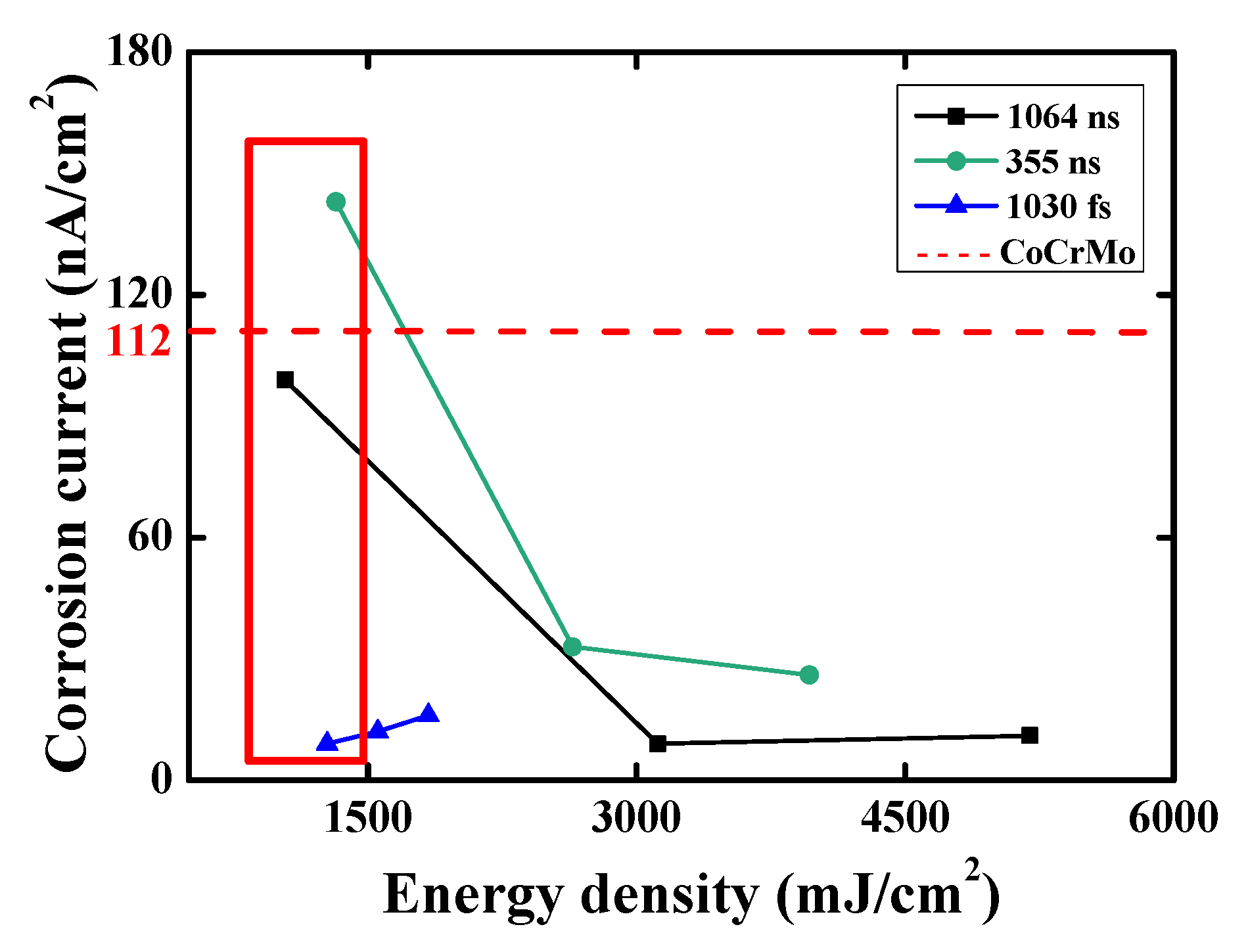 Metals 15 00980 g011