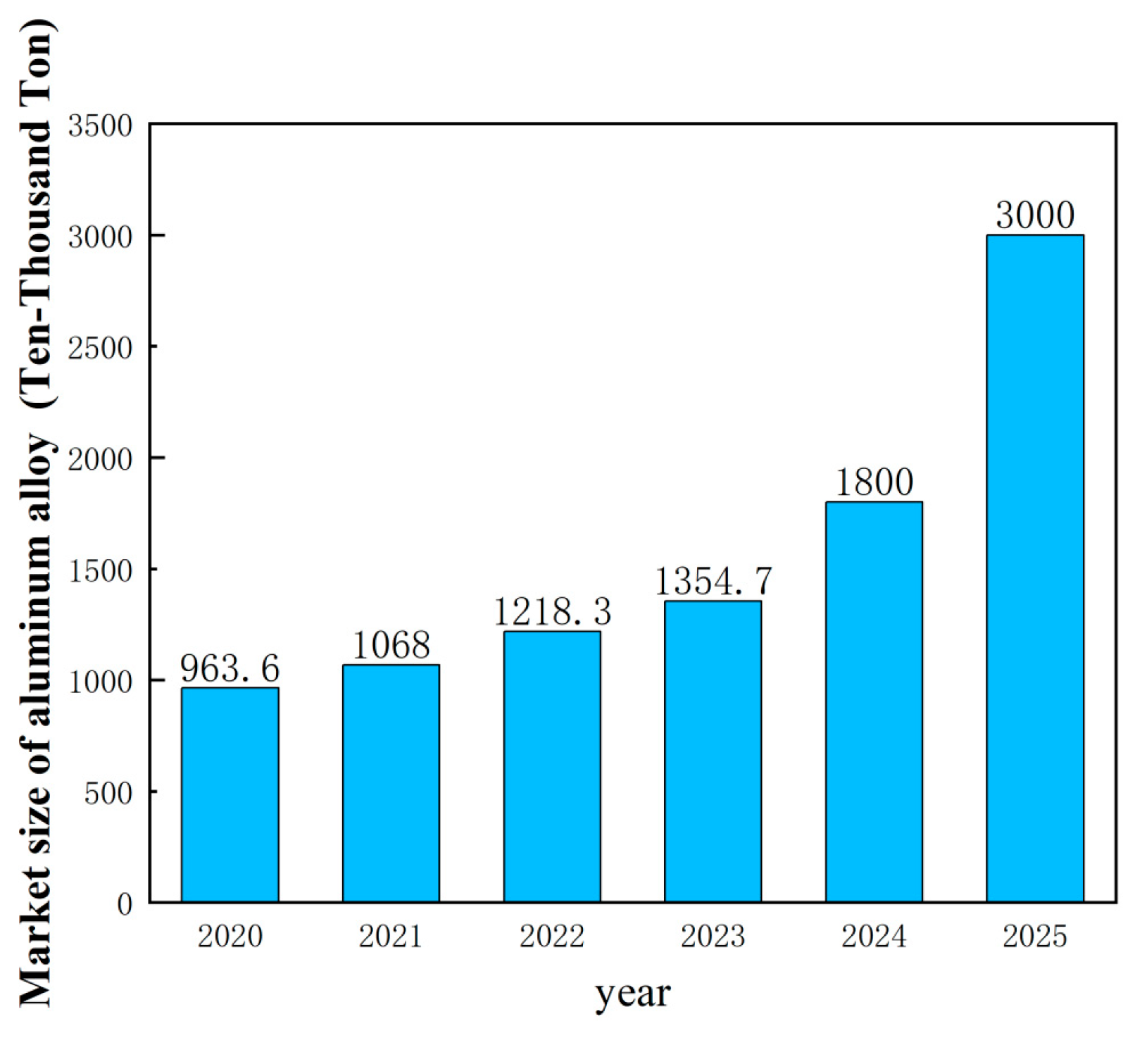 Metals 15 00981 g001 Metals 15 00981 g001