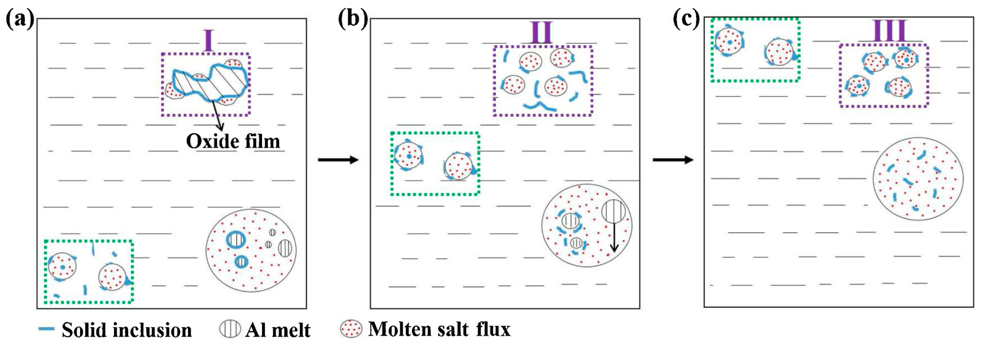 Metals 15 00981 g004 Metals 15 00981 g004