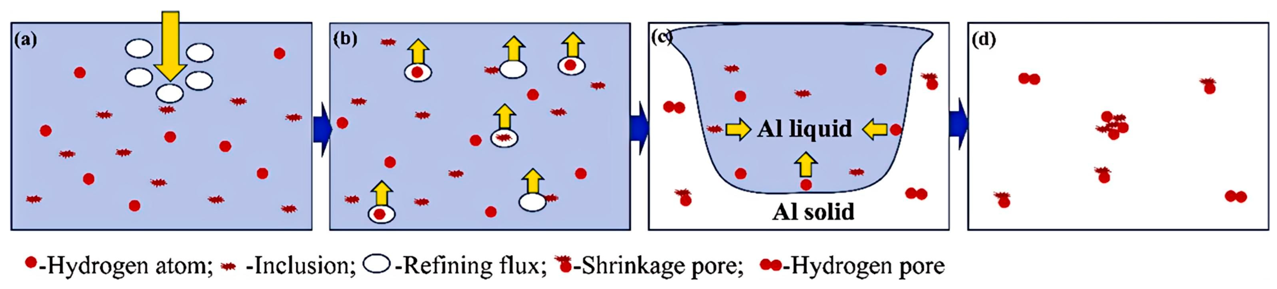 Metals 15 00981 g005 Metals 15 00981 g005