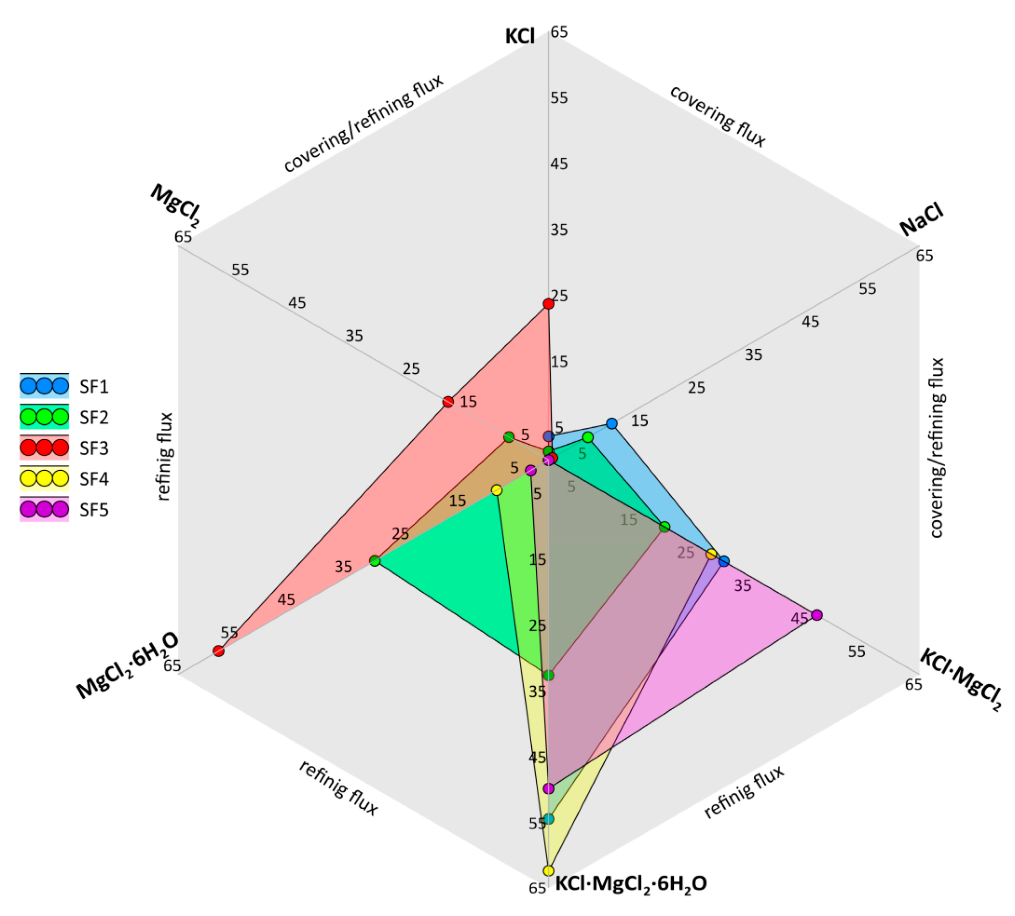 Metals 15 00981 g007 Metals 15 00981 g007