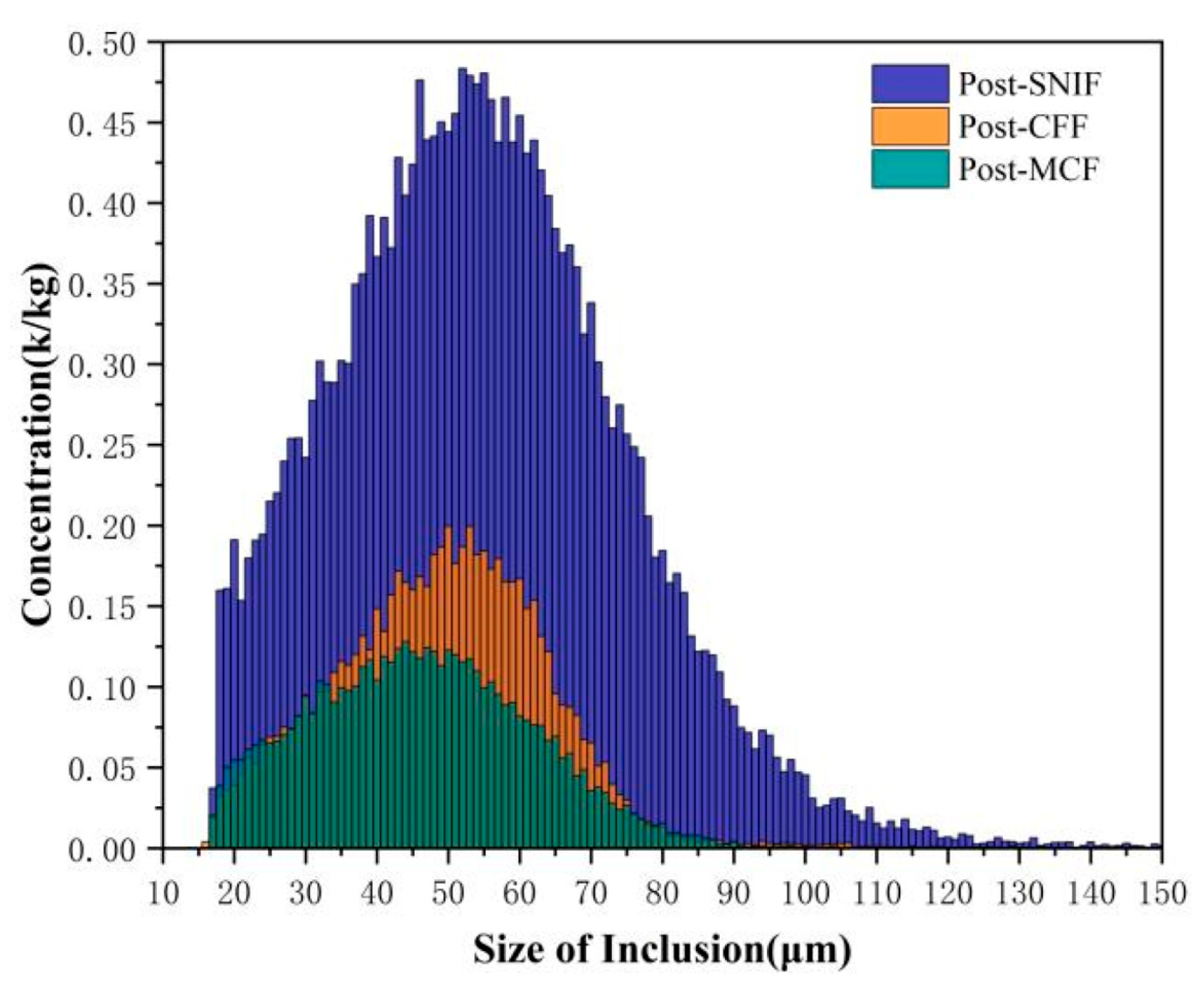 Metals 15 00981 g011 Metals 15 00981 g011